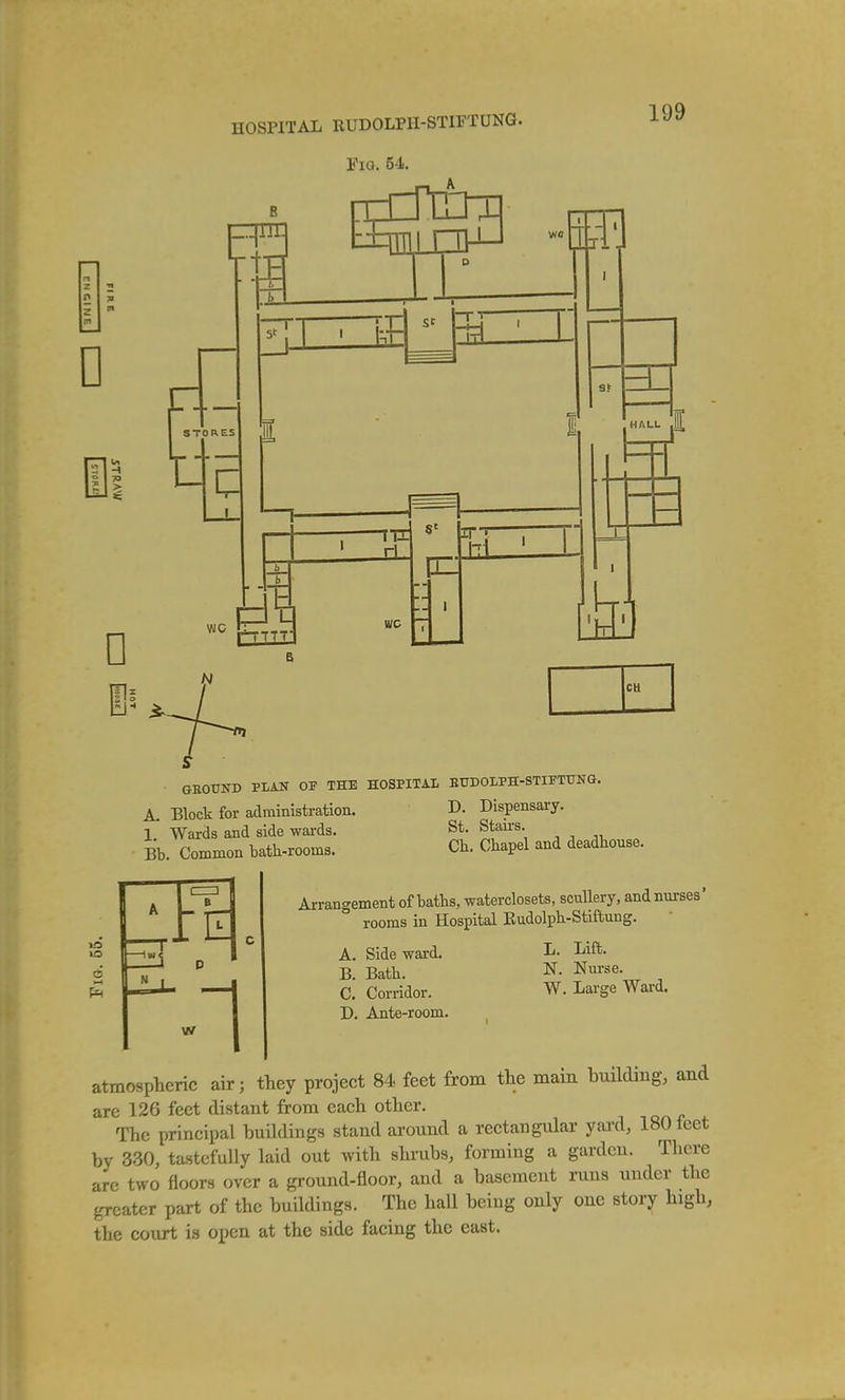 HOSPITAL RUDOLPII-STIETUNG. Eia. 54. GROUND PLAN OP THE HOSPITAL ETTDOLPH-STIPTUNG. A. Block for administration. C Dispensary. 1 Wards and side wai-ds. St. Stau-s. Bb. Common bath-rooms. Ch. Chapel and deadhouse. r l-O Arrangement of baths, waterclosets, scullery, and nurses' rooms in Hospital Rudolph-Stiftung. A. Side ward. B. Bath. C. Corridor. D. Ante-room. L. Lift. N. Nurse. W. Large Ward. atmospheric air; they project 84 feet from the maiu building, and arc 126 feet distant from each other. The principal buildings stand around a rectangular yard, 180 feet by 330, tastefully laid out with shrubs, forming a garden. There arc two floors over a ground-floor, and a basement runs under the greater part of the buildings. The hall being only one story high, the court is open at the side facing the east.