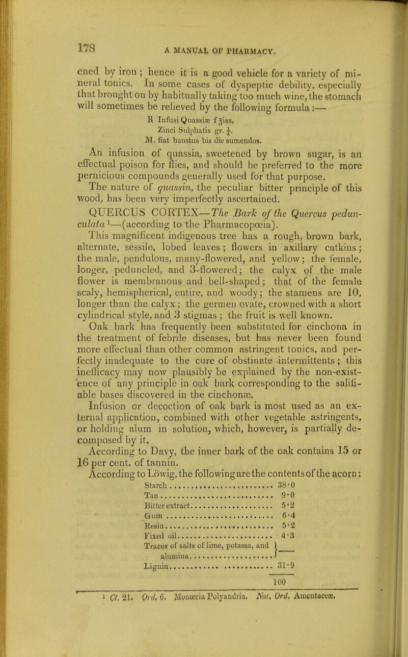 ened by iron ; hence it is a good vehicle for a variety of mi- neral tonics. In some cases of dyspeptic debility, especially that brought on by habitually taking too much wine, the stomach will sometimes be relieved by the following formula:— R Infusi Quassia) f^iss. Zinci Sulphalis gr. J. M. fiat haustus bis die sumendus. An infusion of quassia^, sweetened by brown sugar, is an effectual poison for flies, and should be preferred to the more pernicious compounds generally used for that purpose. The nature of quassin, the peculiar bitter principle of this wood, has been very imperfectly ascertained. QUERCUS CORTEX—r/ie Barh of the Quercus i^edun- culata^—(according to the Pharmacopoeia). This magnificent indigenous tree has a rough, brown bark, alternate, sessile, lobed leaves ; flowers in axillary catkins; the male, pendulous, many-flowered, and yellow; the female, longer, peduncled, and 3-flowered; the calyx of the male flower is membranous and bell-shaped; that of the female scaly, hemispherical, entire, and woody; the stamens are 10, longer than the calyx; the germen ovate, crowned with a short cylindrical style, and 3 stigmas ; the fruit is well known. Oak bark has frequently been substituted for cinchona in the treatment of febrile diseases, but has never been found more effectual than other common astringent tonics, and per- fectly inadequate to the cure of obstinate intermittents ; this inefficacy may now plausibly be explained by the non-exist- 'ence of any principle in oak bark corresponding to the salifi- able bases discovered in the cinchonas. Infusion or decoction of oak bark is most used as an ex- ternal application, combined with other vegetable astringents, or holding alum in solution, which, however, is partially de- composed by it. According to Davy, the inner bark of the oak contains 15 or 16 per cent, of tannin. According to L6wig,the followingare the contentsof the acorn: starch 38-0 Tan 9-0 Bitter extract 5'2 Gum 6-4 Resin 5-2 Fixed oil 4-3 Traces of salts of lime, potassa, and 1 alumina ' Lignin 31*9 100 1 C/. 21. 0/d.ij. Mona3cia Polyaudria, Nctt. OrU, Amoataccos.