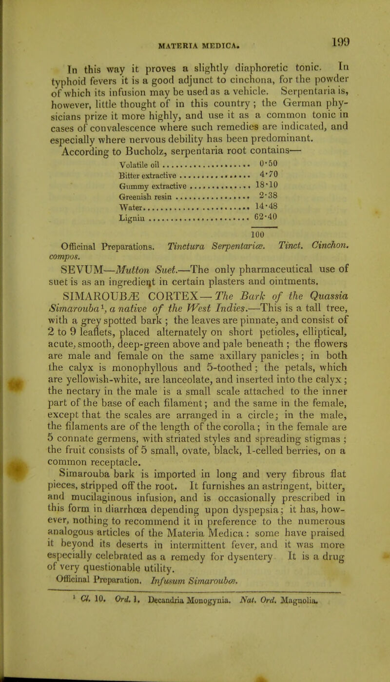 In this way it proves a slightly diaphoretic tonic. In typhoid fevers it is a good adjunct to cinchona, for the powder of which its infusion may be used as a vehicle. Serpentaria is, however, little thought of in this country ; the German phy- sicians prize it more highly, and use it as a common tonic in cases of convalescence where such remedies are indicated, and especially where nervous debility has been predominant. According to Bucholz, serpentaria root contains— Volatile oil 0-50 Bitter extractive 4-70 Gummy extractive 18*10 Greenish resin 2*38 Water 14*48 Ligniu 62*40 100 Officinal Preparations. Tinctura Serpentarice. Tinct. Cinchon. compos. SEVUM—Mutton Suet.—The only pharmaceutical use of suet is as an ingredieijt in certain plasters and ointments. SIMAROUB^ CORTEX— The Bark of the Quassia Simarouha ^ a native of the West Indies.—This is a tall tree, with a grey spotted bark ; the leaves are pinnate, and consist of 2 to 9 leaflets, placed alternately on short petioles, elliptical, acutCj smooth, deep-green above and pale beneath ; the flowers are male and female on the same axillary panicles; in both the calyx is monophyllous and 5-toothed ; the petals, which are yellowish-white, are lanceolate, and inserted into the calyx; the nectary in the male is a small scale attached to the inner part of the base of each filament; and the same in the female, except that the scales are arranged in a circle; in the male, the filaments are of the length of the corolla; in the female are 5 connate germens, with striated styles and spreading stigmas ; the fruit consists of 5 small, ovate, black, 1-celled berries, on a common receptacle. Siraarouba bark is imported in long and very fibrous flat pieces, stripped off the root. It furnishes an astringent, bitter, and mucilaginous infusion, and is occasionally prescribed in this form in diarrhoea depending upon dyspepsia; it has, how- ever, nothing to recommend it in preference to the numerous analogous articles of the Materia Medica : some have praised It beyond its deserts in intermittent fever, and it was more especially celebrated as a remedy for dysentery It is a drug of very questionable utility. Officinal Preparation. Ivfusum Simaroub<7i. ' CI. 10. Ord.l. Decandria Monogynia. Nat. Ortl. Magnolia.