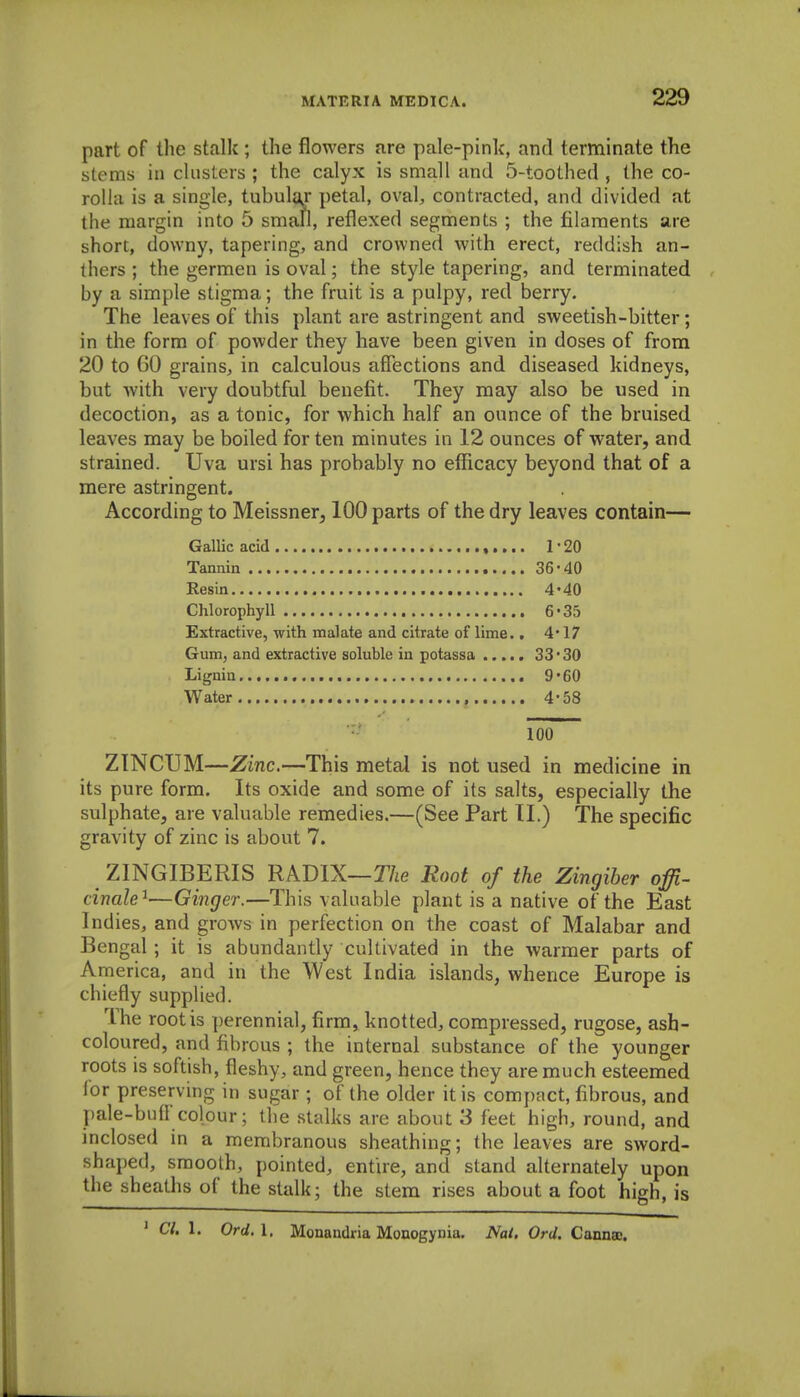 part of the stalk ; the flowers are pale-pink, and terminate the stems in clusters ; the calyx is small and 5-toothed , the co- rolla is a single, tubula^r petal, oval, contracted, and divided at the margin into 5 small, reflexed segments ; the filaments are short, downy, tapering, and crowned with erect, reddish an- thers ; the germen is oval; the style tapering, and terminated by a simple stigma; the fruit is a pulpy, red berry. The leaves of this plant are astringent and sweetish-bitter; in the form of powder they have been given in doses of from 20 to GO grains, in calculous affections and diseased kidneys, but with very doubtful benefit. They may also be used in decoction, as a tonic, for which half an ounce of the bruised leaves may be boiled for ten minutes in 12 ounces of water, and strained. Uva ursi has probably no efficacy beyond that of a mere astringent. According to Meissner^ 100 parts of the dry leaves contain— Gallic acid 1-20 Tannin 36-40 Resin 4*40 Chlorophyll 6-35 Extractive, with malate and citrate of lime.. 4*17 Gum, and extractive soluble in potassa ..... 33*30 Lignin 9*60 Water 4-58 100 ZINCUM—Zinc.—This metal is not used in medicine in its pure form. Its oxide and some of its salts, especially the sulphate, are valuable remedies.—(See Part II.) The specific gravity of zinc is about 7. ZINGIBERIS RADIX—T/ie Root of the Zingiber offi- cinale^—Ginger.—This valuable plant is a native of the East Indies, and grows in perfection on the coast of Malabar and Bengal; it is abundantly cultivated in the warmer parts of America, and in the West India islands, whence Europe is chiefly supplied. The root is perennial, firm, knotted, compressed, rugose, ash- coloured, and fibrous ; the internal substance of the younger roots is softish, fleshy, and green, hence they are much esteemed lor preserving in sugar; of the older it is compact, fibrous, and pale-buflcolour; the stalks are about 3 feet high, round, and inclosed in a membranous sheathing; the leaves are sword- shaped, smooth, pointed, entire, and stand alternately upon the sheaths of the stalk; the stem rises about a foot high, is ' CI. 1. Ord.l, Monandria Mouogynia, Nat, Ord. Cannae.