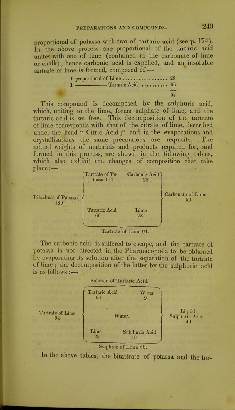 })roportional of potassa with two of tartaric acid (see p. 174). In the above process one proportional of the tartaric acid unites with one of Hme (contained in the carbonate of hme or chalk); hence carbonic acid is expelled, and an^ insoluble tartrate of lime is formed, composed of — 1 proportional of Lime 28 1 . Tartaric Acid 66 94 This compound is decomposed by the sulphuric acid^, which, uniting to the lime, forms sulphate of lime, and the tartaric acid is set free. This decomposition of the tartrate of lime corresponds with that of the citrate of lime, described under the head  Citric Acid; and in the evaporations and crystiallisations the same precautions are requisite. The actual weights of materials and products required for, and formed in this process, are shown in the following tables, which also exhibit the changes of composition that take place:— [Tartrate of Po- Carbonic Acid tassa 114 22 Bitartrate of Potassa 180 Tartaric Acid 66 Lime 28 Carbonate of Lime 50 Tartrate of Lime 94. The carbonic acid is suffered to escape, and the tartrate of potassa is not directed in the Pharmacopoeia to be obtained by evaporating its solution after the separation of the tartrate of lime ; the decomposition of the latter by the sulphuric acid is as follows :— Solution of Tartaric Acid. Tartrate of Lime 94 Tartaric Acid 66 Water 9 Water. Lime 28 Sulphuric Acid 40 Liquid Sulphuric Acid 49 Sulphate of Lime 08. In the above tables, the bitartrate of potassa and the tar-