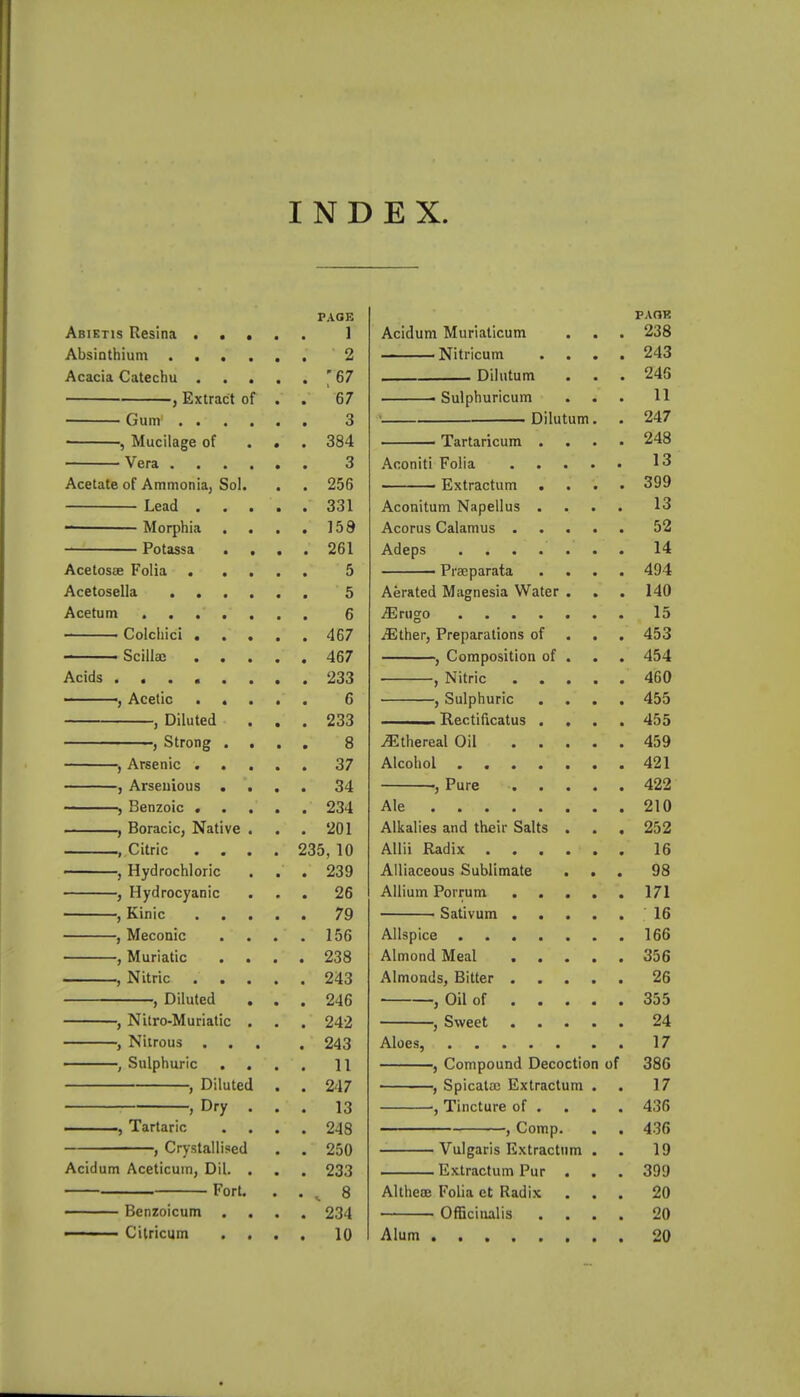 INDEX. PAGE Abietis Resina ..... 1 Absinthium 2 Acacia Catechu '67 , Extract of . . 67 Gum 3 • , Mucilage of ... 384 Vera 3 Acetate of Ammonia, Sol. . . 256 Lead 331 Morphia . . . . 158 Potassa .... 261 Acetosae Folia 5 Acetosella 5 Acetum 6 Colchici 467 Scillai 467 Acids ........ 233 ■, Acetic 6 , Diluted ... 233 Strong .... 8 , Arsenic 37 , Arseuious .... 34 , Benzoic 234 , Boracic, Native . . . 201 , Citric .... 233, 10 , Hydrochloric . . . 239 , Hydrocyanic ... 26 , Kinic 79 , Meconic .... 156 , Muriatic .... 238 , Nitric 243 , Diluted ... 246 , Nitro-Muriatic . . . 242 , Nitrous ... . 243 , Sulphuric .... 11 , Diluted . . 247 , Dry . . . 13 , Tartaric .... 248 , Crystallised . . 230 Acidum Aceticum, Dil. . . . 233 Fort. . . , 8 —— Benzoicum .... 234 - ■ Cilricum .... 10 PAOR Acidum Murialicum . . . 238 Nitricum .... 243 Dilutum ... 245 ' Sulphuricum ... 11 ■ Dilutum. . 247 ■ Tartaricum .... 248 Aconiti Folia 13 Extractum .... 399 Aconitum Napellus .... 13 Acorus Calamus 52 Adeps 14 Praeparata .... 494 Aerated Magnesia Water . . . 140 Mrugo 15 iEther, Preparations of . . . 453 , Composition of . . . 454 , Nitric 460 , Sulphuric .... 435 ——_ Kectiiicatus .... 455 Ethereal Oil 459 Alcohol 421 ., Pure 422 Ale 210 Alkalies and their Salts . . . 252 AUii Radix 16 Alliaceous Sublimate ... 98 Allium Porrum 171 • Sativum 16 Allspice 166 Almond Meal 356 Almonds, Bitter 26 , Oil of 355 , Sweet 24 Aloes, 17 , Compound Decoction of 386 , Spicatsc Extractum . . 17 , Tincture of . . . .436 , Comp. . . 436 Vulgaris Extractum . . 19 Extractum Pur . . . 399 Altheoe Folia et Radix ... 20 OfBciiialis .... 20 Alum 20