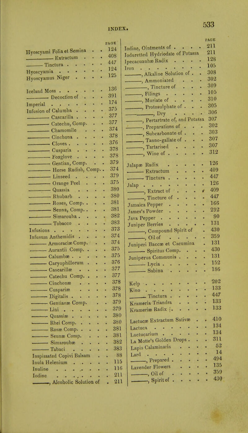 Hyoscyami Folia et Semina Extractuin . Tinctura Hyoscyamia . Hyoscyainus Niger Iceland Moss .... Decoction of . Imperial Infusion of Calumba . . Cascarilla . — Catechu, Comp. . — Chamomile ■ Cinchona . Cloves . . Cusparia . . Foxglove . . ■ Gentian, Comp. Horse Radish, Comp.. Linseed . Orange Peel . Quassia . . Rhubarb Roses, Comp. . Senna, Comp.. . — Simarouba . • Tobacco . . Infusions Infusum Anthemidis . . Armoraciae Comp. . Aurantii Comp. . . ■ Calumbae . . Caryophillorum . Cascarillae . . Catechu Comp. . Cinchonae CusparisB Digitalis . ' Gentianae Comp. Lini .... ■ Quassias . « Rhei Comp. . Rosae Comp. . - Sennae Comp. • Simaroubae Tabaci Inspissated Copivi Balsam Inula Helenium . Inuline Iodine PAGE 124 408 447 124 125 Alcoholic Solution of 136 391 174 375 377 377 374 378 376 378 378 379 374 379 375 380 380 381 381 382 383 373 374 374 375 375 376 377 377 378 378 378 379 379 , 380 , 380 . 381 . 381 . 382 . 383 . 88 . 115 . 116 . 211 . 211 Iodine, Ointments of ... • lodurcUcd Hydriodate of Potassa Ipecacuanhae Radix . . . • Iron Alkaline Solution of . . . , Ammoniated —_ , Tincture of . . < -, Filings . . . Muriate of . -, Protosulphate of Dry -, Pertartrate of, and Potassa -, Preparations of . . . -. Subcarbonate of . _, Tanno-gallale of . . Tartar! sed Wine of 312 PAGE 211 211 128 105 308 302 309 105 310 305 306 307 302 303 307 307 Jalap -, Extract of -, Tincture of Jalapae Radix 126 . Extractum .... 409 . Tinctura 447 ... 126 . . r 409 ... 447 Jamaica Pepper 166 James's Powder 292 Java Pepper 90 Juniper Berries 131 . , Compound Spirit of . 430 , Oil of 359 Juniper! Baccae et Cacumina . 131 . Spiritus Comp. . . . 430 Juniperus Communis .... 131 . Lycia 1^2 . Sabina 186 Kelp .... Kino . . . • . Tinctura . Krameria Triandra Krameriae Radix r. Lactucse Extractum Sativae Lactuca Lactucarium .... La Motte's Golden Drops . Lapis Calaminaris . - Lard -, Prepared . . . Lavender Flowers . . . , Oil of . • . Spirit of . . . 202 133 447 133 133 410 134 134 311 52 14 494 135 359 430