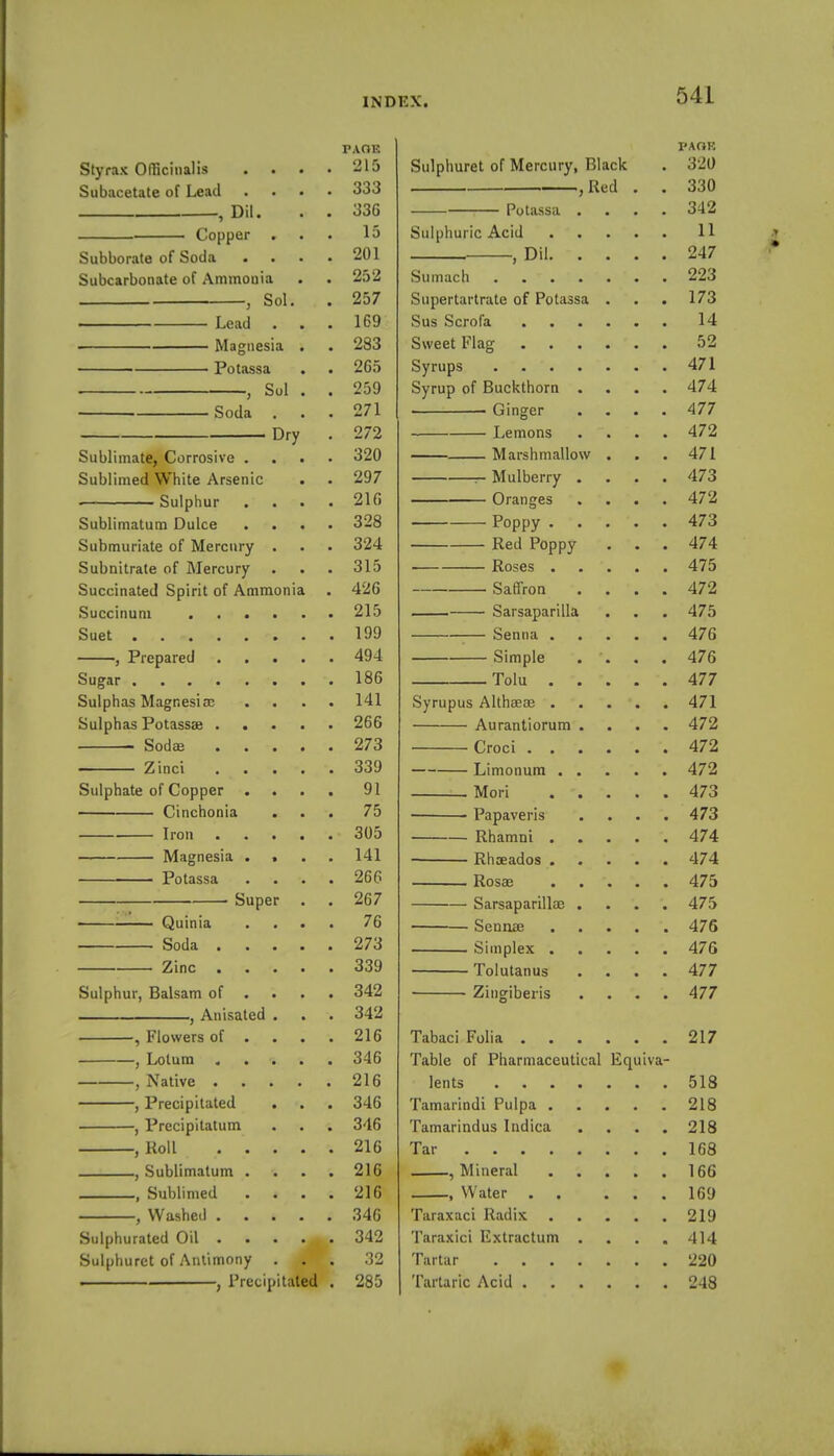 Styrax Officinalis Subacetate of Lead , Dil. Copper Subborate of Soda Subcarbonate of Ammonia , Sol, Lead Magnesia Potassa , Sul Soda Dry Sublimate, Corrosive . Sublimed White Arsenic • Sulphur Sublimatum Dulce Submuriate of Mercury Subnitrate of Mercury Succinated Spirit of Ammoni Succinuni . . . Suet , Prepared Sugar Sulphas Magnesias Sulphas Potassae . . • Sodas Zinci Sulphate of Copper Cinchonia Iron Magnesia Potassa Supe Quinia Soda , Zinc Sulphur, Balsam of . , Anisated , Flowers of , Lolum . , Native . , Precipitated , Precipitatum , Roll , Sublimatum , Sublimed , Washed . Sulphurated Oil . Sulphurct of Antimony , Precipitated PAOE 215 333 336 15 201 252 257 169 283 265 239 271 272 320 297 216 328 324 315 426 215 199 494 186 141 266 273 339 91 75 305 141 266 267 76 273 339 342 342 216 346 216 346 346 216 216 216 346 342 32 285 Sulphuret of Mercury, Black , Red Potassa Sulphuric Acid , Dil. Sumach Supertartrate of Potassa Sus Scrofa Sweet Flag . . Syrups Syrup of Buckthorn Ginger Lemons Marshmallow Mulberry Oranges Poppy . Red Poppy Roses . Saffron Sarsaparilla ;— Senna . Simple Tola . Syrupus Althaeae . Aurantiorum Croci . . Limonum . Mori Papaveris Rhamni . Rhoeados . Rosae Sarsaparillae Sennie . Simplex . Tolutanus Zingiberis Tabaci Folia . Table of Pharmaceutical lents Tamarindi Pulpa Tamarindus Indica Tar , Mineral , Water . Taraxaci Radix Taraxici Extractum Tartar Tartaric Acid . iva- PAOE 320 330 342 11 247 223 173 14 52 471 474 477 472 471 473 472 473 474 475 472 475 476 476 477 471 472 472 472 473 473 474 474 475 475 476 476 477 477 217 518 218 218 168 166 169 219 414 220 248