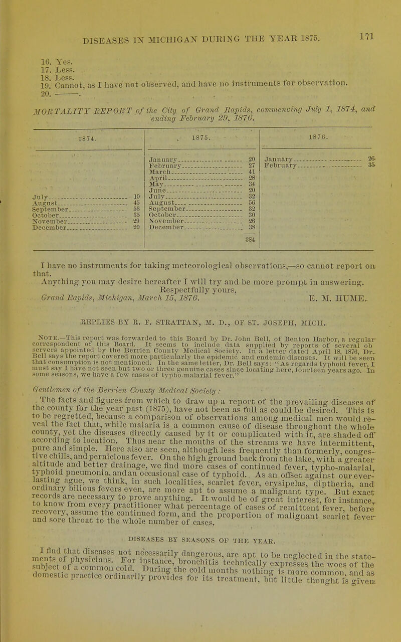 IG. Yes. 17. Less. 18. Less. . X ^ -u 19. Cannot, as I have not observed, and have no instruments for observation. 20'. . MOBTALITY REPOBT of ihe City, of Grand FMpids, commendnfj July 2, 1874, and ending February 29^ 1576'. 1874. July —- 10 August 45 September 56 October 35 November - 29 December - 20 January 20 February - 27 March ' 41 April 26 May -. 34 June 20 July 32 August 56 September 32 October 30 November.. 26 December . 38 384 187G. Jauuary.. February. 2& 35 I have no instrnments for taking meteorological observations,—so cannot report oit that. Anything you may desire hereafter I will try and be more prompt in answering. Respectfully yours, Grand Rapids, Michigan, March 15,1876. E. M. HUME.. HEPLIES BY E. F. STEATTAK, M. D., OF ST. JOSEPH, MICH. NoxK.—This report was forwarded to this Board by Dr. John Bell, of Benton Harbor, a regular correspondent of this Board. It seems to include data supplied by reports of several ob servers appomted by the Berrien County Medical Society. In a letter dated April IS, 1876, Dr.. Bell says the report covered more particularly the epidemic and endemic diseases. It will be seen that consumption is not mentioned. In the same letter. Dr. Bell says: As regards typhoid fever I must say I have not seen but two or three genuine cases since locating here, fourteen years ago. In, some seasons, we have a few cases of typho-malarial fever. Gentlemen of the Berrien County Medical Society : . The facts and figures from which to draw up a report of the prevailing diseases of the county for the year past (1875), have not been as full as could be desired. This is to be regretted, because a comparison of observations among medical men would re- veal the fact that, Avhilc malaria is a common cause of disease throughout the whole county, yet the diseases directly caused by it or complicated with it, are shaded ofl' according to location. Thus near the mouths of the streams we have intermittent pure and simple. Here also are seen, although less frequently than formerly, conges- tive chills, and pernicious fever. On the high ground back from the lake, with a greater altitude and better drainage, we find more cases of continued fever, typho-malarial typhoid pneumonia, and an occasional case of typhoid.. As an offset against our ever- lasting ague, we think, in such localities, scarlet fever, ervsipelas, diptheria, and ordinary bilious fevers even, are more apt to assume a malignant type. But exact toT-nmJ'?fnn?T''''''^ ^^T'^ anything. It would be of grea interest, for instance, to know from every practitioner what percentage of cases of remittent fever before '^n'?In'^Vfcontinued form, and the pi-oportiou of maligna nt sclrlet feJei- and sore throat to the whole number of cases. I -i.cuit,L ic\ei DISEASES BY SEASONS OF THE YEAK. men^ts ofn'lwfici'r/ i^L?''^''•^^/^'^f^^^ ^P* ^o be neglected in the state- Set of a SnTm^^^^ Z7 ^ f^V^^^^v^■''fV*^'' technically expretses the woes of the loSic nractic^^^ ^^^'^^S ''-^ common, and as uomesticpiactice oxdmanly provides for its treatment, but little thought is -iveir