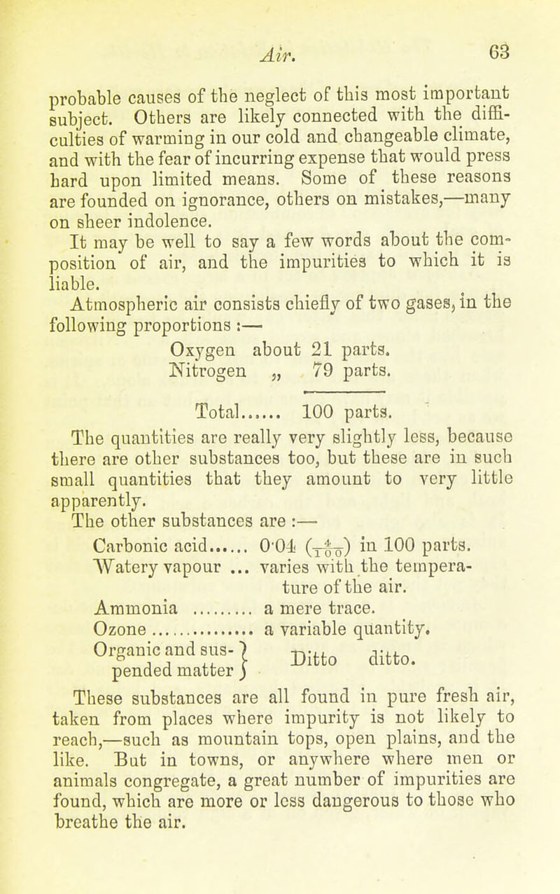 probable causes of the neglect of this most important subject. Others are likely connected with the diffi- culties of warming in our cold and changeable climate, and with the fear of incurring expense that would press hard upon limited means. Some of these reasons are founded on ignorance, others on mistakes,—many on sheer indolence. It may be well to say a few words about the com- position of air, and the impurities to which it is liable. Atmospheric air consists chiefly of two gases, in the following proportions :— Oxygen about 21 parts. Nitrogen „ 79 parts. Total 100 parts. The quantities are really very slightly less, because there are other substances too, but these are in such small quantities that they amount to very little apparently. The other substances are :— Carbonic acid 0 04s (tIo) parts. AYatery vapour ... varies with the tempera- ture of the air. Ammonia a mere trace. Ozone a variable quantity. Organic and sus-■) j^.^.^^ ^-^^^^ pended matter ) These substances are all found in pure fresh air, taken from places where impurity is not likely to reach,—such as mountain tops, open plains, and the like. But in towns, or anywhere where men or animals congregate, a great number of impurities are found, which are more or less dangerous to those who breathe the air.