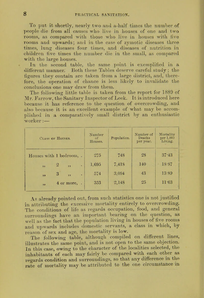 To put it shortly, nearly two and a-half times the number of people die from all canstis who live in houses of one and two rooms, as compared with those who live in houses with live rooms and U})wards; and in the case of zymotic diseases three times, lung diseases four times, and diseases of nutrition in children five times the number die in the small, as compared with the large houses. In the second table, the same point is exemplified in a different manner. Both these Tables deserve careful study ; the figures they contain are taken from a large district, and, there- fore, the operation of chance is less likely to invalidate the conclusions one may draw from them. The following little table is taken from the repoi't for 1889 of Mr. Farrow, the Sanitary Inspector of Leek. It is introduced here because it has reference to the question of overcrowding, and also because it is an excellent example of what may be accom- plished in a comparatively small district by an enthusiastic worker :— Class of Houses. Numbei of Houses. Population. Number of Deaths per year. Mortality per 1,00'J Living. Houses with 1 bedroom, . 275 748 28 37-43 o >j — j> • 1,695 7,418 140 18-87 jt 3 . 574 3,094 43 13-89 „ 4 or more, . 353 2,148 25 11-63 As already pointed out, from such statistics one is not justified in attributing the excessive mortality entirely to overcrowding. The conditions of life as regards occupation, food, and general surroundings have an important bearing on the question, as well as the fact that the population living in houses of five rooms and upwards includes domestic servants, a class in which, by reason of sex and age, the mortality is low. The following table, although compiled on different lines, illustrates the same point, and is not open to the same objection. In this case, owing to the character of the localities selected, the inhabitants of each may fairly be compared with each other as regards condition and surroundings, so that any difference in the rate of mortality may be attributed to the one circumstance in