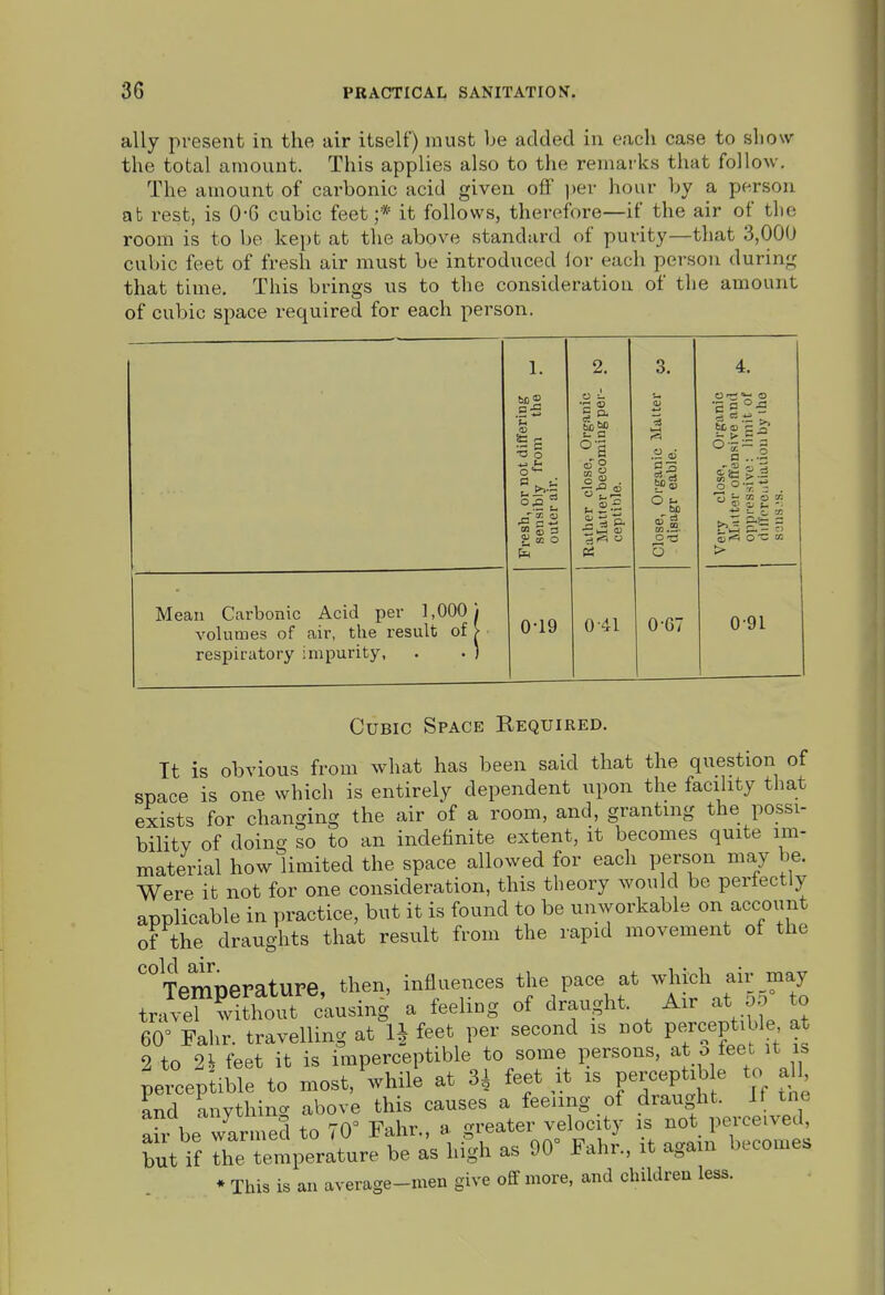 ally present in the air itself) must be added in each case to show the total amount. This applies also to the remarks that follow. The amount of cai'bonic acid given off per hour by a person ab rest, is 0-6 cubic feet;* it follows, therefore—if the air of the room is to be kei)t at the above standard of purity—that 3,000 cubic feet of fresh air must be introduced ior each person during that time. This brings us to the consideration of the amount of cubic space required for each person. 1. 2. 3. 4. Fresh, or not differing sensibly from the outer air. Rather close. Organic Matter becoming per- ceptible. Close, Organic Matter disagr eable. Very close. Organic Mutter offensive and oppres.sive: limit of dil'feroutialion by the Mean Carbonic Acid per 1,000 i volumes of air, the result of > 0-19 0-41 0-67 0-91 respiratory impurity, . . ) Cubic Space Required. It is obvious from what has been said that the question of space is one which is entirely dependent upon the facility that exists for changing the air of a room, and, granting the possi- bility of doing so to an indefinite extent, it becomes quite im- material how limited the space allowed for each person may be. Were it not for one consideration, this theory would be perfectly applicable in practice, but it is found to be unworkable on account of the draughts that result from the rapid movement of the ^Tpmuerature, then, influences the pace at which air may trJvTwXrc^using a feeling of draught. Air at o. to 60° Fahr. travelling at H feet per second is not perceptible at 2 to 2\ feet it is imperceptible to some persons, '^^.^^^^^ perceptible to most, while at 31 feet it is perceptible to a^l, and anything above this causes a feeimg of draught. If me ah- be warmed to 70 Fahr., a greater velocity is not perceived, but if The temperature be as high as 90° Fahr., it again becomes * This is an average-men give off more, and children less.