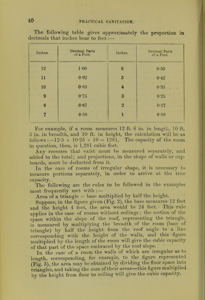 The following table gives approximately the proportion in decimals that inches bear to feet:— Inches. Decimal Parts 1 of a Foot. Inches. Decimal Parts of a Foot. 12 1-00 6 0-50 11 0-92 5 0-42 10 0-83 4 0-33 9 0-75 3 0-25 8 0-67 2 017 7 0-58 1 0 08 For example, if a room measures 12 ft. 6 in. in length, 10 ft. 3 in. in breadth, and 10 ft. in height, the calculation will be as follows :—12*5 X 10-25 x 10 = 1281. The capacity of the room in question, then, is 1,281 cubic feet. Any recesses that exist must be measured separately, and added to the total; and projections, in the shape of walls or cup- boards, must be deducted from it. In the case of rooms of irregular shape, it is necessary to measure portions separately, in order to arrive at the true capacity. The following are the rules to be folloAved in the examples most frequently met with :-— Area of a triangle base multiplied by half the height. Suppose, in the figure given (Fig. 2), the base measures 12 feet and the height 4 feet, the area would be 24 feet. ■ This - rule applies in the case of rooms without ceilings; the section of the space within the slope of the roof, representing the triangle, is measured by multiplying the breadth of the room (base of triangle) by half the Jieight from the roof angle to a line corresponding with the height of the walls, and this figure multiplied by the length of the room will give the cubic capacity of that part of the space embraced by the roof slope. In the case of a room the walls of which are irregular as to length, corresponding, for example, to the figure represented (Fig. 3), the area may be obtained by dividing the floor space nito triangles, and taking the sum of their areas—this figure multiplied by the height from floor to ceiling will give the cubic capacity.