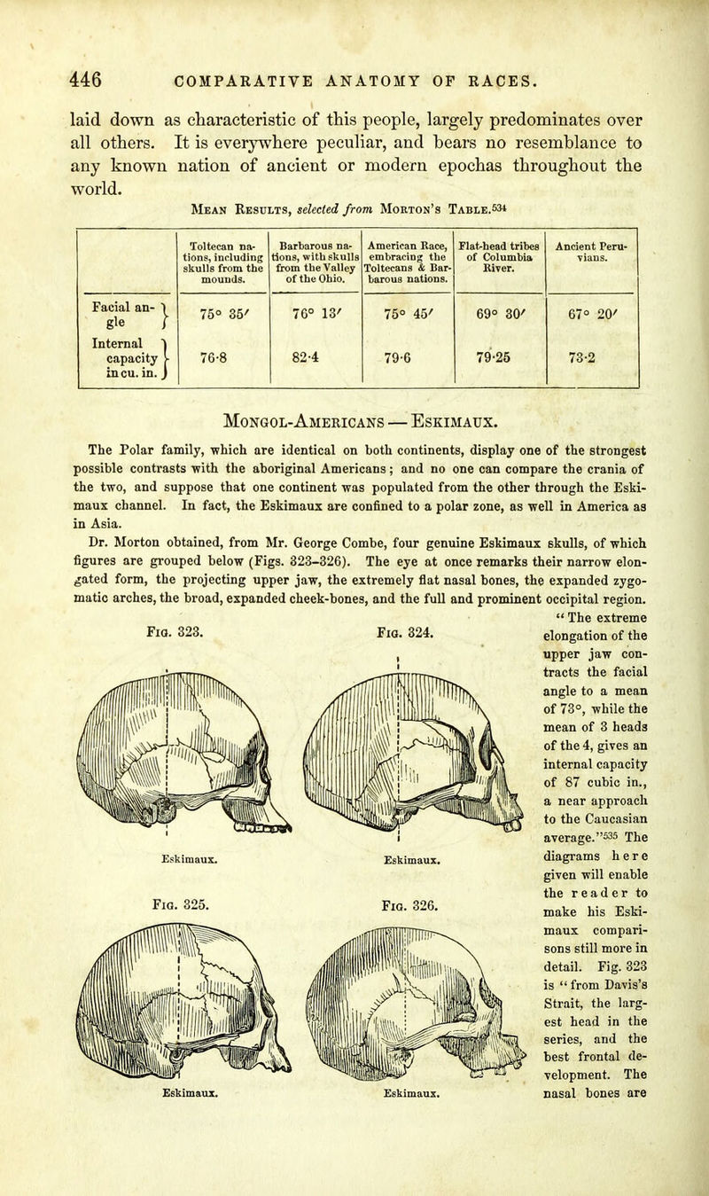 laid down as characteristic of this people, largely predominates over all others. It is everywhere peculiar, and bears no resemblance to any known nation of ancient or modern epochas throughout the world. Mean Results, selected from Morton's Table.53* Toltecan na- tions, including skulls from the mounds. Barbarous na- tions, with skulls from the Valley of the Ohio. American Race, embracing the Toltecans & Bar- barous nations. Flathead tribes of Columbia River. Ancient Peru- vians. Facial an- \ gle ; Internal | capacity J- in cu. in. J 75° 35' 76-8 76° 13' 82-4 75° 45' 79-6 69° 30' 79-25 67° 20' 73-2 Mongol-Americans — Eskimaux. The Polar family, -which are identical on both continents, display one of the strongest possible contrasts with the aboriginal Americans; and no one can compare the crania of the two, and suppose that one continent was populated from the other through the Eski- maux channel. In fact, the Eskimaux are confined to a polar zone, as well in America as in Asia. Dr. Morton obtained, from Mr. George Combe, four genuine Eskimaux skulls, of which figures are grouped below (Figs. 323-326). The eye at once remarks their narrow elon- gated form, the projecting upper jaw, the extremely flat nasal bones, the expanded zygo- matic arches, the broad, expanded cheek-bones, and the full and prominent occipital region.  The extreme Fia. 323. Fig. 324. Eskimaux. Fig. 325. Eskimaux. Fig. 326. Eskimaux. Eskimaux. elongation of the upper jaw con- tracts the facial angle to a mean of 73°, while the mean of 3 heads of the 4, gives an internal capacity of 87 cubic in., a near approach to the Caucasian average.535 The diagrams here given will enable the reader to make his Eski- maux compari- sons still more in detail. Fig. 323 is  from Davis's Strait, the larg- est head in the series, and the best frontal de- velopment. The nasal bones are