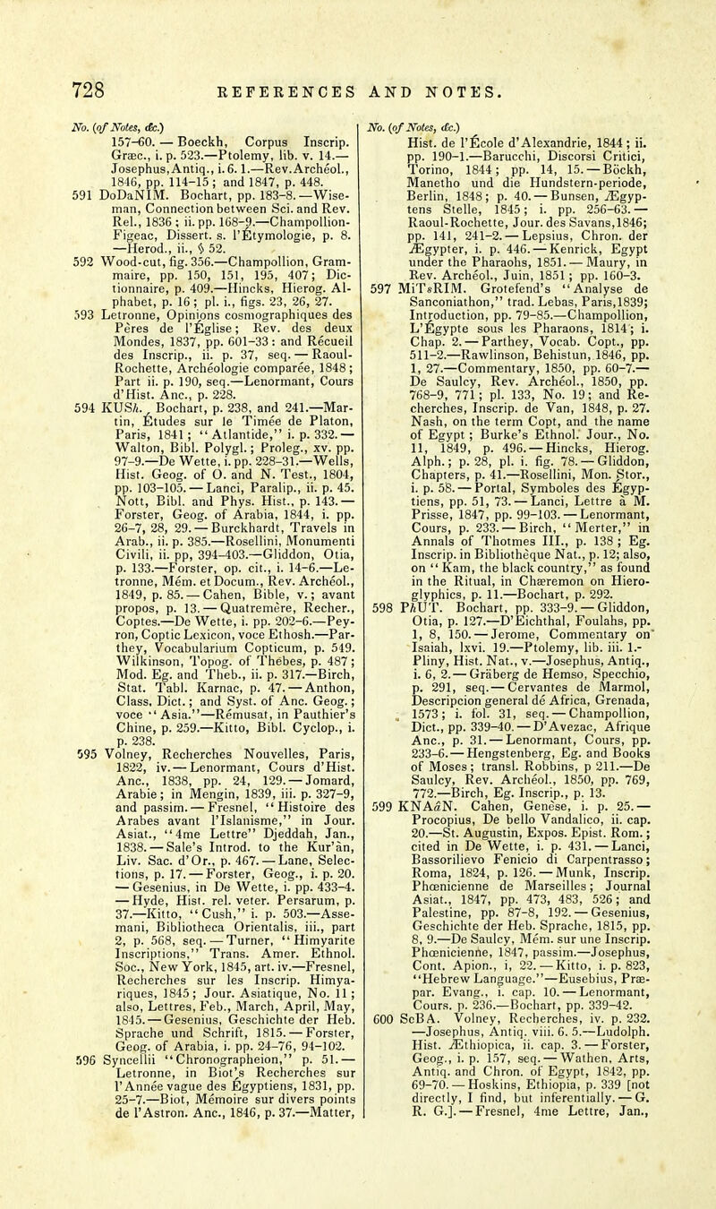 No. {of Notes, cfc.) 157-60. — Boeckh, Corpus Inscrip. Graec, i. p. 523.—Ptolemy, lib. v. 14.— Josephus, Antiq., i. 6.1.—Rev. Archeol., 1846, pp. 114-15 ; and 1847, p. 448. 591 DoDaNIM. Bochart, pp. 183-8.—Wise- man, Connection between Sci. and Rev. Rel., 1836 ; ii.pp. 168-9.—Champollion- Figeac, Dissert, s. l'Etymologie, p. 8. —Herod., ii., % 52. 592 Wood-cut, fig. 356.—Champollion, Gram- maire, pp. 150, 151, 195, 407; Dic- tionnaire, p. 409.—Hincks, Hierog. Al- phabet, p. 16; pi. i., figs. 23, 26, 27. 593 Letronne, Opinions cosmographiques des Peres de l'Eglise; Rev. des deux Mondes, 1837, pp. 601-33 : and Recueil des Inscrip., ii. p. 37, seq. — Raoul- Rochette, Archeologie comparee, 1848; Part ii. p. 190, seq.—Lenormant, Cours d'Hist. Anc, p. 228. 594 KUSA. Bochart, p. 238, and 241.—Mar- tin, Etudes sur le Timee de Platon, Paris, 1841 ;  Atlantide, i. p. 332.— Walton, Bibl. Polygl.; Proleg., xv. pp. 97-9.—De Wette, i. pp. 228-31.—Wells, Hist. Geog. of O. and N. Test., 1804, pp. 103-105. — Lanci, Paralip., ii. p. 45. Nott, Bibl. and Phys. Hist., p. 143.— Forster, Geog. of Arabia, 1844, i. pp. 26-7, 28, 29. —Burckhardt, Travels in Arab., ii. p. 385.—Rosellini, Monumenti Civili, ii. pp, 394-403.—Gliddon, Otia, p. 133.—Forster, op. cit., i. 14-6.—Le- tronne, Mem. et Docum., Rev. Archeol., 1849, p. 85. —Cahen, Bible, v.; avant propos, p. 13. — Quatremere, Recher., Coptes.—De Wette, i. pp. 202-6.—Pey- ron, Coptic Lexicon, voce Ethosh.—Par- they, Vocabularium Copticum, p. 549. Wilkinson, Topog. of Thebes, p. 487; Mod. Eg. and Theb., ii. p. 317—Birch, Stat. Tabl. Karnac, p. 47. — Anthon, Class, Diet.; and Syst. of Anc. Geog.; voce Asia.—Remusat, in Pauthier's Chine, p. 259.—Kitto, Bibl. Cyclop., i. p. 238. 095 Volney, Recherches Nouvelles, Paris, 1822, iv.— Lenormant, Cours d'Hist. Anc, 1838, pp. 24, 129. —Jomard, Arabie; in Mengin, 1839, iii. p. 327-9, and passim. — Fresnel,  Histoire des Arabes avant l'Islanisme, in Jour. Asiat., 4me Lettre Djeddah, Jan., 1838. — Sale's Introd. to the Kur'an, Liv. Sac. d'Or., p. 467. — Lane, Selec- tions, p. 17. — Forster, Geog., i. p. 20. — Gesenius, in De Wette, i. pp. 433-4. — Hyde, Hist. rel. veter. Persarum, p. 37.—Kitto, Cush, i. p. 503.—Asse- mani, Bibliotheca Orientalis, iii., part 2, p. 568, seq. — Turner,  Himyarite Inscriptions, Trans. Amer. Ethnol. Soc, New York, 1845, art. iv.—Fresnel, Recherches sur les Inscrip. Himya- riques, 1845; Jour. Asiatique, No. 11 ; also, Lettres, Feb., March, April, May, 1845. — Gesenius, Geschichte der Heb. Sprache und Schrift, 1815. — Forster, Geog. of Arabia, i. pp. 24-76, 94-102. 596 Syncellii  Chronographeion, p. 51.— Letronne, in Biot's Recherches sur l'Annee vague des Egyptiens, 1831, pp. 25-7.—Biot, Memoire sur divers points de l'Astron. Anc, 1846, p. 37.—Matter, No. {of Notes, <fc.) Hist, de 1'Ecole d'Alexandrie, 1844 ; ii. pp. 190-1.—Barucchi, Discorsi Critici, Torino, 1844; pp. 14, 15. —Bockh, Manetho und die Hundstern-periode, Berlin, 1848; p. 40. — Bunsen, iEgyp- tens Stelle, 1845; i. pp. 256-63.— Raoul-Rochette, Jour, des Savans,1846; pp. 141, 241-2. — Lepsius, Chron. der iEgypter, i. p. 446.—-Kenrick, Egypt under the Pharaohs, 1851. — Maury, in Rev. Archeol., Juin, 1851; pp. 160-3. 597 MiTsRIM. Grotefend's Analyse de Sanconiathon, trad. Lebas, Paris,1839; Introduction, pp. 79-85.—Champollion, L'Egypte sous les Pharaons, 1814'; i. Chap. 2. — Parthey, Vocab. Copt., pp. 511-2.—Rawlinson, Behistun, 1846, pp. I, 27.—Commentary, 1850, pp. 60-7.— De Saulcy, Rev. Archeol., 1850, pp. 768-9, 771; pi. 133, No. 19; and Re- cherches, Inscrip. de Van, 1848, p. 27. Nash, on the term Copt, and the name of Egypt; Burke's Ethnol. Jour., No. II, 1849, p. 496. —Hincks, Hierog. Alph.; p. 28, pi. i. fig. 78. —Gliddon, Chapters, p. 41.—Rosellini, Mon. Stor., i. p. 58. — Portal, Symboles des Egyp- tiens, pp. 51, 73. — Lanci, Lettre a M. Prisse, 1847, pp. 99-103.— Lenormant, Cours, p. 233. —Birch,  Merter, in Annals of Thotmes III., p. 138 ; Eg. Inscrip. in Bibliotheque Nat., p. 12; also, on  Kam, the black country, as found in the Ritual, in Chseremon on Hiero- glyphics, p. 11.—Bochart, p. 292. 598 PAUT. Bochart, pp. 333-9. — Gliddon, Otia, p. 127—D'Eichthal, Foulahs, pp. 1, 8, 150. — Jerome, Commentary on' Isaiah, lxvi. 19.—Ptolemy, lib. iii. 1.- Pliny, Hist. Nat., v.—Josephus, Antiq., i. 6, 2.— Griiberg de Hemso, Specchio, p. 291, seq.— Cervantes de Marmol, Descripcion general de Africa, Grenada, 1573; i. fol. 31, seq. — Champollion, Diet., pp. 339-40. — D'Avezac, Afrique Anc, p. 31. — Lenormant, Cours, pp. 233-6. — Hengstenberg, Eg. and Books of Moses; transl. Robbins, p 211.—De Saulcy, Rev. Archeol., 1850, pp. 769, 772.—Birch, Eg. Inscrip., p. 13. 599 KNAaN. Cahen, Genese, i. p. 25.— Procopius, De bello Vandalico, ii. cap. 20.—St. Augustin, Expos. Epist. Rom.; cited in De Wette, i. p. 431. — Lanci, Bassorilievo Fenicio di Carpentrasso; Roma, 1824, p. 126. —Munk, Inscrip. Phoenicienne de Marseilles; Journal Asiat., 1847, pp. 473, 483, 526; and Palestine, pp. 87-8, 192. — Gesenius, Geschichte der Heb. Sprache, 1815, pp. 8, 9.—De Saulcy, Mem. sur une Inscrip. Phoenicienne, 1847, passim.—Josephus, Cont. Apion., i, 22.— Kitto, i. p. 823, Hebrew Language.—Eusebius, Prae- par. Evang., i. cap. 10. — Lenormant, Cours. p. 236.—Bochart, pp. 339-42. 600 ScBA. Volney, Recherches, iv. p. 232. —Josephus, Antiq. viii. 6. 5.—Ludolph. Hist. iEthiopica, ii. cap. 3. — Forster, Geog., i. p. 157, seq. — Wathen, Arts, Antiq. and Chron. of Egypt, 1842, pp. 69-70. — Hoskins, Ethiopia, p. 339 [not directly, I find, but inferentially. — G. R. G.]. — Fresnel, 4me Lettre, Jan.,