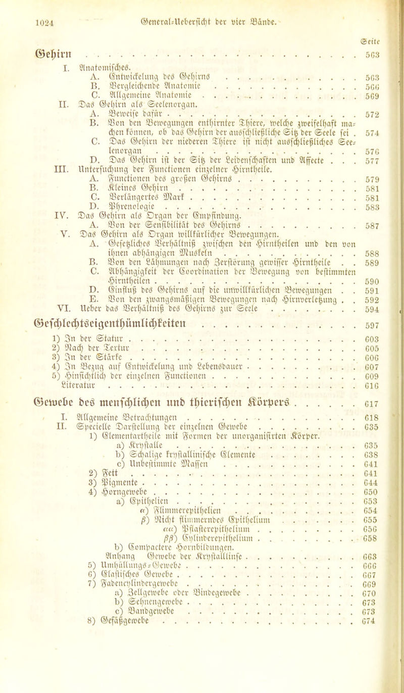 ©fite ©ei; int 503 I. Slnntomifdjcö. A. ©ntiiucfelung bcö ©ctjirrtö 503 B. aScrßfcicticnbc Slnatomie 5G0 C. allgemeine Slnatomie 509 II. ©as ®el)irn als (Seelenorgan. A. S3cmcife bafitt 572 B. $on ben ^Bewegungen entl)irnter 3A)icvc, welche guocifclfjaft ina= d)ett fönttcn, ob bas ®c()irn bcr auefd)licf?lid)e Si(j ber Seele fei . 574 C. ®aö ®cl)irn bcr nteberen ©l)icre ijt nidjt ausfd)liefilid)e3 See; lenorgan 570 D. ©as ®et)irn ifi bcr Sife ber 8eibcnfd)aftcn unb Slffecte . . . 577 III. Unterfucfjung ber Fmictionen einzelner «öirntbcile. A. Functionen bcö großen ©el;irnö 579 B. kleines ®cl)irn 581 C. Verlängertes Start 581 D. Shvenoiogte 583 IV. ®aö ®el)irn als Drgan ber (Smpfinbung. A. Von ber Scnfibilität beb ®el)irnd 587 V. ®aS ©el)irn als Drgan willfürlid)er ^Bewegungen. A. ®cfe|lid)cS Vertjältnifj jwifdfen ben -Dtrttll)eifen unb ben oon ihnen abhängigen Stuöfeln 588 B. aSoit ben 8äl)mungen nach Bcrftörung gewiffer -foirntheile . . 589 C. Slbljängigfcit bcr ©oorbination bcr ^Bewegung oon beftimmten ■§trntt)eilen 590 D. ©influjj bco ®e()irnö auf bic unwillfürlidjcn ^Bewegungen . . 591 E. Von ben ^oangämäßigen ^Bewegungen nad) ^irnocrleljung . . 592 VI. lieber bas Verhältnifs beS ®cl)irns jur Seele 594 ©cfd)lcd;töctgcntr;ümltd;f’citcn 597 1) Sn ber Statur 003 2) 9tad) ber ©ertur 005 3) Sn ber Stärfc GOG 4) Sn tBcjug auf ©ntwicfelung unb Sebenöbauer 007 5) '§inftd)tlid) ber einzelnen Functionen 009 Literatur GIG ©emebe bcö menfd;Itd;cit unb tlnmfd;eit Äörpcvd 017 I. Slllgetncine 33ctrad)tungen 018 II. Sbeciclle Sarftcllung ber einzelnen ®etoebe 035 1) @lementartl)cilc mit Formen ber unorganifirtcu Korber. a) Urbftallc G35 b) Schalige frbflallinifdjc ©lemente 03S c) Unbejtimmtc Staffen 041 2) Fett 041 3) Signtcntc 044 4) <§orngewebe G50 a) ©pithclicn 053 «) Flimmerebitf)ctien 054 ß) 9ticl)t flimmernbes ©'bithelium 055 ««) Sfbifiercbithclium 05G ßß) SblinberepitTjetium 058 b) ©ombnetere §ornbilbungcn. Slnljang ©emebe bcr Ärbflalllinfc 003 5) Uml)iillungS;©eloebe GOG 0) ©laftifd)eo ©emebe 0G7 7) Fabenctjlinbcrgemebe GG9 a) Bellgcwcbc ober Vinbcgewcbe 070 b) Sc()ncngciocbc 073 c) Vanbgcwcbe G73 8) ©cfäßgemcbe G74