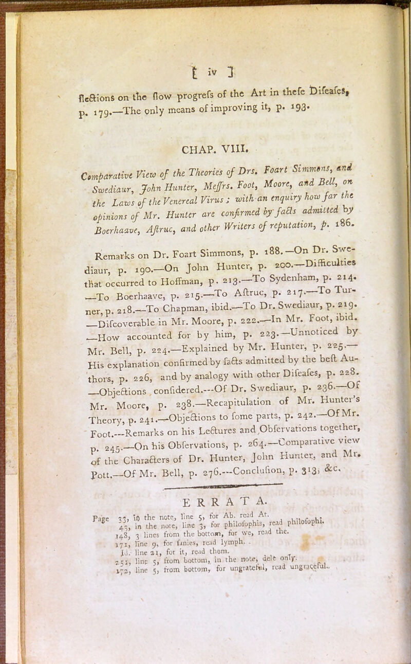 fleaions on the How progrefs of the Art in thefe DifeafeS, p< 179.—The only means of improving it, p. 193. CHAP. VIII. Curative View of the Theories of Drs. Foart Simm>ns*nd Swediaur, John Hunter, Mejrs. Foot, Moore, and Bell, on the Laws of the Venereal Virus ; with an enquiry how far the opinions of Mr. Hunter are confirmed by fads admitted hy Boerhaave, AJlruc, and other Writers of reputation, p. 186. Remarks on Dr. Foart Simmons, p. !88.-On Dr. Swe- diaur, P. 19o.-On John Hunter, p. ,ca-Difficultie. that occurred to Hoffman, p. 2,3.-To Sydenham, p. 214. —To Boerhaave, p. 2^—To Aftruc, p. 217.—To Tur- ner p. 218.—To Chapman, ibid.—To Dr. Swediaur, p. 219. _recoverable in Mr. Moore, p. 222.—In Mr. Foot, ibid. —How accounted for by him, p. 223.-Unnoticed by Mr. Bell, p. 224.—Explained by Mr. Hunter, p. 225.— His explanation confirmed by fafts admitted by the beft Au- thors, p. 226, and by analogy with other Difeafes, p. 228. —Objeaions confidered.-Of Dr. Swediaur, p. 236.—Of Mr. Moore, p. 238.-Recapitulation of Mr. Hunter's Theory, p. 241.—Objeaions to fome parts, p. 242.—Of Mr. Foot.-Remarks on his Inures and Obfervations together, 245.-OnhisObfervations, p. 264.--Comparative view of the Charaaers of Dr. Hunter, John Hunter, and Mr, Pott.—Of Mr. Bell, p. 276.—Conclufion, p. 313, &c. ERRATA. Paee «<, » the note, line 5, for Ab. read At. ...... £ % in the note, line 3, for philofophis, read ph.lofoph.. 148, 3 lines from the bottom, for we, read the. 171, line 9, for fanies, read lymph. . Jd. line ai,, for it, read them. iti, line 5, from bottom, in the note, dele only. 17s, line 5, from bottom, for ungrateful, read ungraccFul..