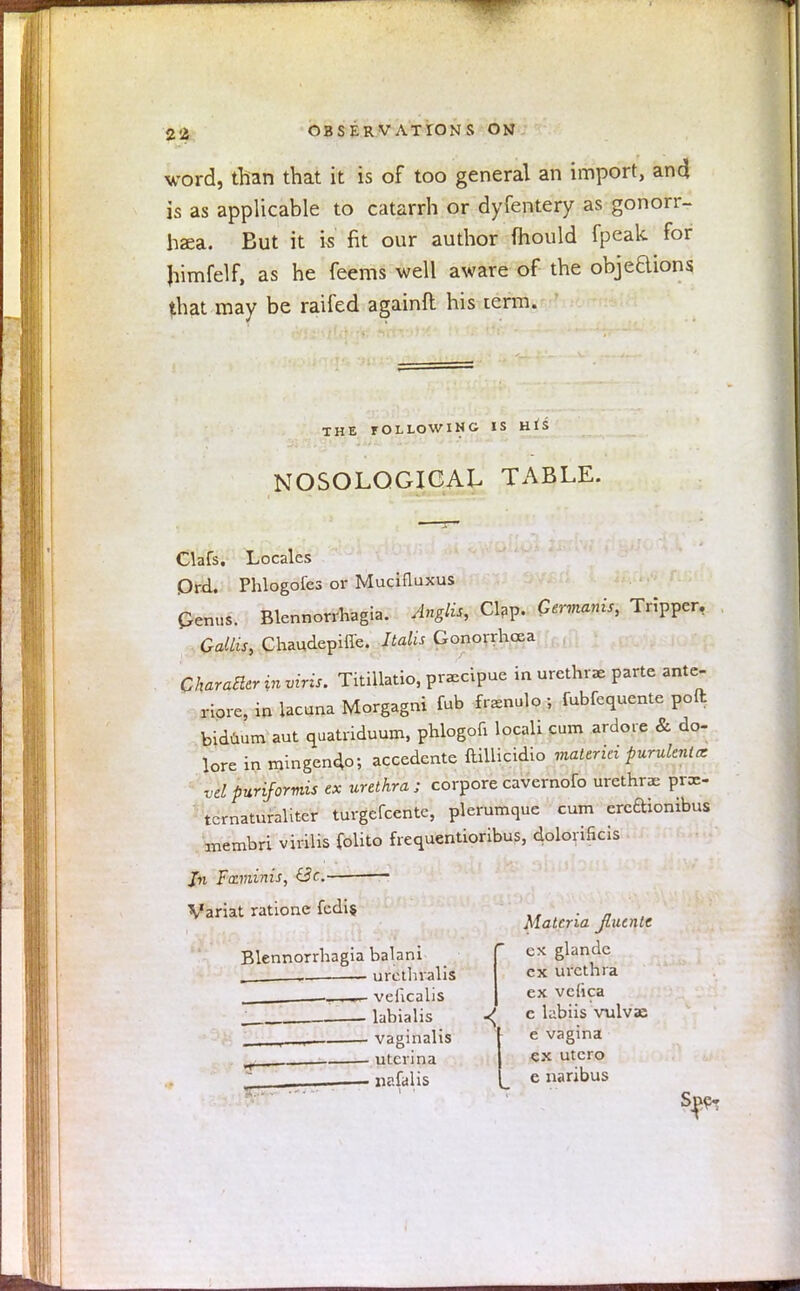 word, than that it is of too general an import, and is as applicable to catarrh or dyfentery as gonorr- hea. But it is fit our author fhould fpealc for JihnfeW, as he fecms well aware of the objections that may be raifed againft his term. THE TOLLOWING IS HIS NOSOLOGICAL TABLE. Clafs. Locales Ord. Phlogofes or Mucifluxus Qenus. Blcnnotrhagia. Anglis, Clap. Gmnanis, Tripper, Galiis, Chaudepiffe. Italis Gonorrhoea Character in viris. Titillatio, pr«ecipue in urethras parte ante- riore, m lacuna Morgagni fub framulo ; fubfequente poft biduum aut quatriduum, phlogofi local! cum ardore & do- lore in mingen4o; accedente ftillicidio materiel purulent* vel puriformis ex urethra; corpore cavernofo urethra; pras- tcrnaturaliter turgefcente, plerumque cum ercftionibus membri virilis folito frequentioribus, dolorificis Jn Ftzminis, Sc. — Variat ratione fedis Blennorrhagia balani . urethralis ■ veficalis labialis vaginalis uteri na nafalis < Materia Jlutnle ex glande ex urethra ex vefica e labiis vulvae e vagina ex utcro e naribus