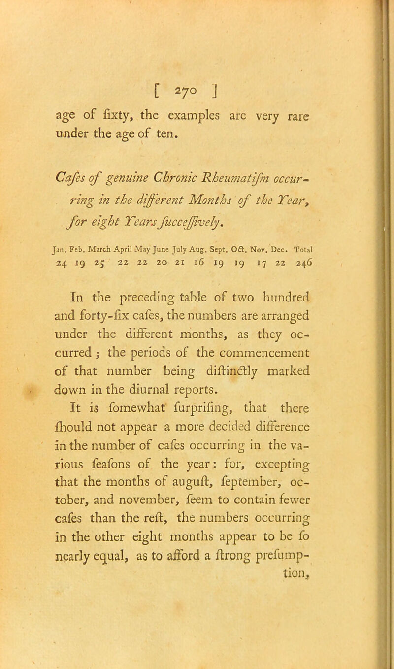 [ 27° J age of fixty, the examples are very rare under the age of ten. Cafes of genuine Chronic Rheumatifn occur- ring in the different Months of the Tear, for eight Tearsfuccejfively. Jan. Feb. March April May June July Aug. Sept. 0£t. Nov. Dec. Total 24 19 2£ 22 22 20 21 l6 19 19 17 22 246 In the preceding table of two hundred and forty-fix cafes, the numbers are arranged under the different months, as they oc- curred -> the periods of the commencement of that number being diftinctly marked down in the diurnal reports. It is fomewhat furprifing, that there fhould not appear a more decided difference in the number of cafes occurring in the va- rious feafons of the year: for, excepting that the months of auguft, feptember, Oc- tober, and november, feem to contain fewer cafes than the reft, the numbers occurring in the other eight months appear to be fo nearly equal, as to afford a ftrong preemp- tion,