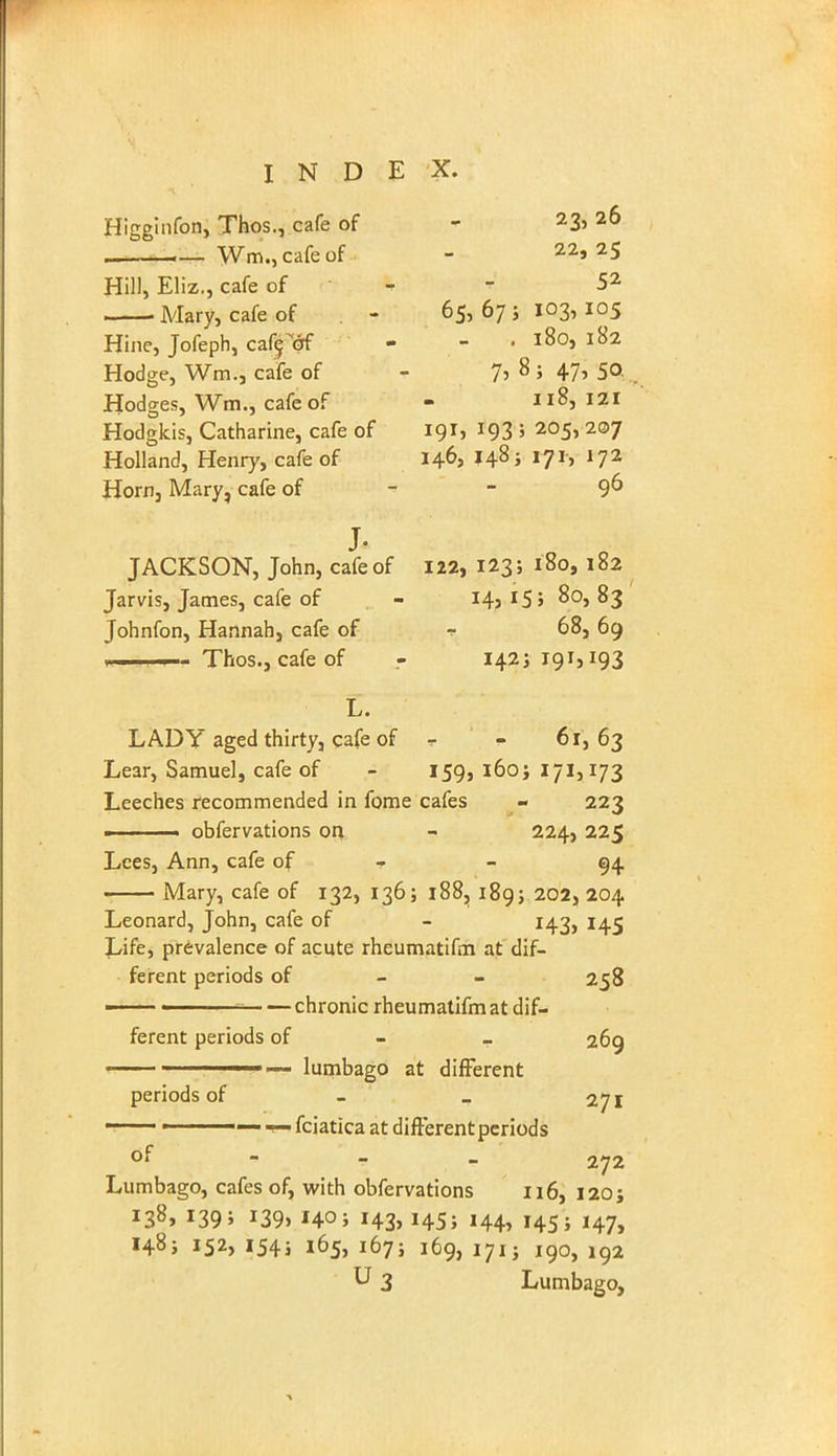 Higginfon, Thos., cafe of - 23, 26 Wm., cafe of - 22, 2 5 Hill, Eliz., cafe of - - 52 Mary, cafe of - 65,67; 103,105 Hine, Jofeph, cafe of - - .180,182 Hodge, Wm., cafe of - 7> 8 » 47' 50 Hodges, Wm., cafe of - 118,121 Hodgkis, Catharine, cafe of 191, 193 5 205, 207 Holland, Henry, cafe of 146, 148 s 171, 172 Horn, Mary, cafe of 96 J. JACKSON, John, cafe of 122, 123; i'8o, 182 Jarvis, James, cafe of - 14,15; 80,83 Johnfon, Hannah, cafe of * 68, 69 .11- Thos., cafe of - 14251915193 L. LADY aged thirty, cafe of r - 61,63 Lear, Samuel, cafe of - 159, l6oj 171,173 Leeches recommended in fome cafes - 223 ■ ■ obfervations on - 224, 225 Lees, Ann, cafe of - - 94 Mary, cafe of 132, 136; 188, 189; 202, 204 Leonard, John, cafe of - 143, 145 Life, prevalence of acute rheumatifm at dif- ferent periods of - - 258 ■ 1 chronic rheumatifm at dif- ferent periods of 269 ■■ ■ — lumbago at different periods of - _ 271 —- mm fciatica at different periods of 272 Lumbago, cafes of, with obfervations 116, I20j 138, 139; 139, 140; 143, 145; 144, I45; I47> 148; 152, 154; 165, 167; 169, 171; 190, 192 U 3 Lumbago,