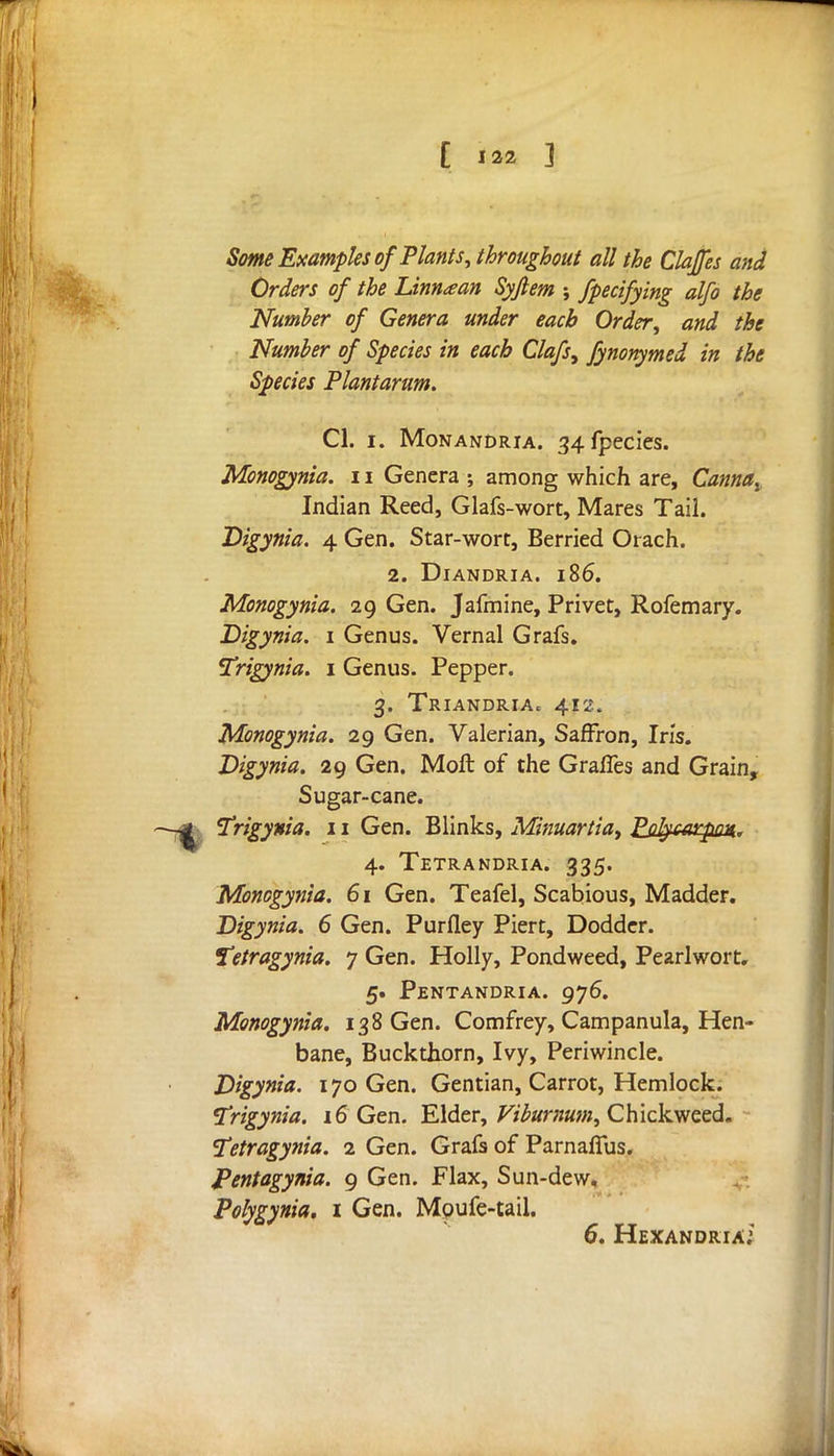 Some Examples of Plants, throughout all the Clajfes and Orders of the Linnaan Syjlem ; fpecifying alfo the Number of Genera under each Order, and the Number of Species in each Clafs, fynonymed in the Species Plantarum. CI. i. Monandria. 34fpecies. Monogynia. 11 Genera ; among which are, Cannal Indian Reed, Glafs-wort, Mares Tail. Digynia. 4 Gen. Star-wort, Berried Orach. 2. Diandria. 186. Monogynia. 29 Gen. Jafmine, Privet, Rofemary. Digynia. 1 Genus. Vernal Grafs. Trigynia. 1 Genus. Pepper. 3. TriandriAc 412. Monogynia. 29 Gen. Valerian, Saffron, Iris. Digynia. 29 Gen. Moft of the Gralfes and Grain, Sugar-cane. Trigynia. 11 Gen. Blinks, Minuartia, PsfytMcpon. 4. Tetrandria. 335. Monogynia. 61 Gen. Teafel, Scabious, Madder. Digynia. 6 Gen. Purfley Piert, Dodder. Tetragynia. 7 Gen. Holly, Pondweed, Pearlwort, 5. Pentandria. 976. Monogynia. 138 Gen. Comfrey, Campanula, Hen- bane, Buckthorn, Ivy, Periwincle. Digynia. 170 Gen. Gentian, Carrot, Hemlock. Trigynia. 16 Gen. Elder, Viburnum, Chickweed. Tetragynia. 2 Gen. Grafs of Parnaffus. Pentagynia. 9 Gen. Flax, Sun-dew. Polygynia, 1 Gen. Mpufe-tail. 6. Hexandria/