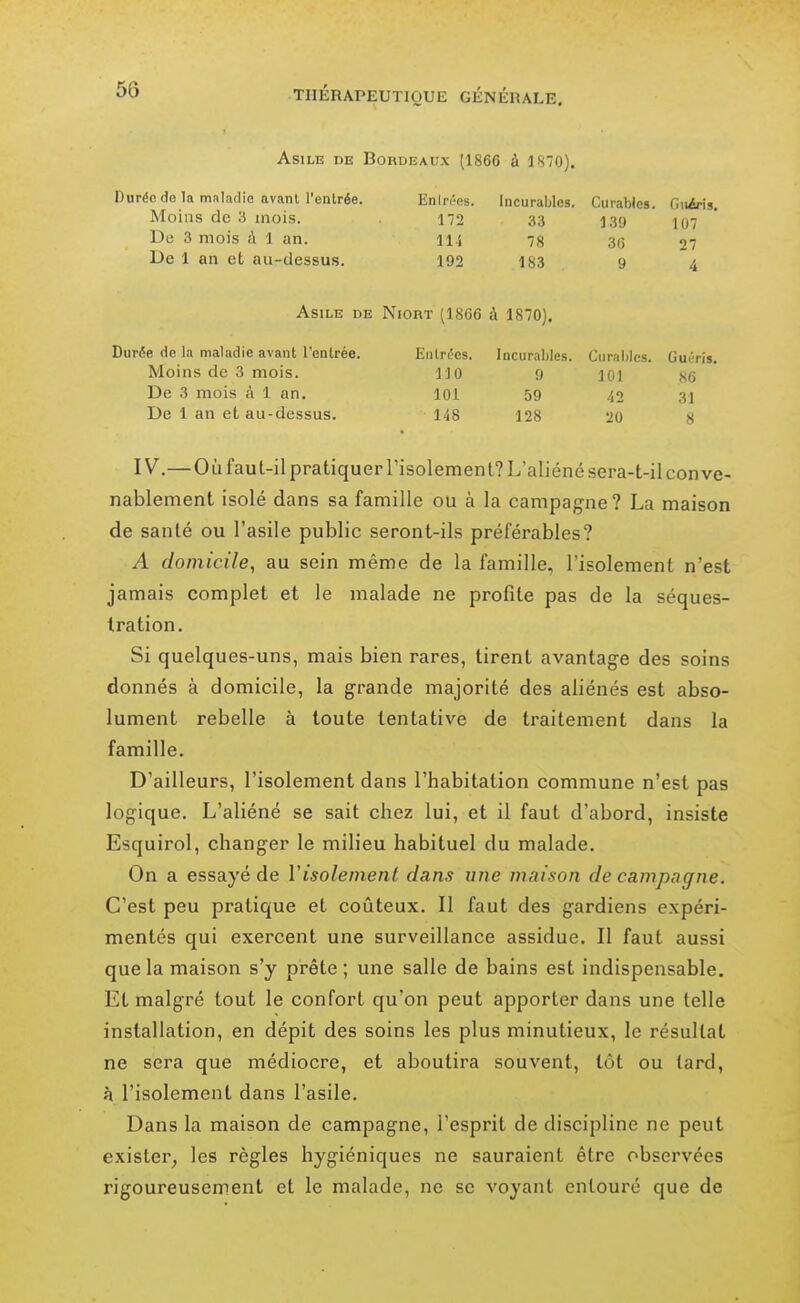 Asile de Bordeaux (1866 à 1R70). Durée de la maladie avant l'entrée. Enin-es. Incurables. Curables. Giiiris. Moins de 3 mois. 33 139 107 De 3 mois à 1 an. ii-i 78 3(3 27 De 1 an et au-dessus. 192 183 9 4 Asile de Niort (18G6 à 1870). Durée de la maladie avant l'entrée. Eiilrtîes. Incurables. Curables. Guéris. Moins de 3 mois. 110 9 loi 86 De 3 mois à 1 an. 101 59 42 31 De 1 an et au-dessus. 148 128 20 8 IV.—Où faut-il pratiquer l'isolement? L'aliéné sera-t-il conve- nablement isolé dans sa famille ou à la campagne? La maison de santé ou l'asile public seront-ils préférables? A domicile, au sein même de la famille, l'isolement n'est jamais complet et le malade ne profite pas de la séques- tration. Si quelques-uns, mais bien rares, tirent avantage des soins donnés à domicile, la grande majorité des aliénés est abso- lument rebelle à toute tentative de traitement dans la famille. D'ailleurs, l'isolement dans l'habitation commune n'est pas logique. L'aliéné se sait chez lui, et il faut d'abord, insiste Esquirol, changer le milieu habituel du malade. On a essayé de Visolement dans une maison de campagne. C'est peu pratique et coûteux. Il faut des gardiens expéri- mentés qui exercent une surveillance assidue. Il faut aussi que la maison s'y prête ; une salle de bains est indispensable. Et malgré tout le confort qu'on peut apporter dans une telle installation, en dépit des soins les plus minutieux, le résultat ne sera que médiocre, et aboutira souvent, tôt ou lard, à l'isolement dans l'asile. Dans la maison de campagne, l'esprit de discipline ne peut exister, les règles hygiéniques ne sauraient être observées rigoureusement et le malade, ne se voyant entouré que de