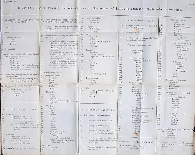 SKETCH of a PLAN for obtaining accurate Histories of Persons apparently Dead frPm Dr CIRCUMSTANCES PREVIOUS TO THE ACCIDENT. Sex. Conftitution; — whether Tonic, Atonic, Irritable. 6 Situation in life. General health j—particularly whether fubjefted to, or predifpofed for, difeafes of The brain. The heart, or j The lungs, ' Whether deformity or malconformatlon of any part, affeifting or impeding th^ free aftion of thofe organs, ' 12 Circumftances increafing the aftion of the heart and arteries j—as Whether the body had been lately recruit- ed by moderately good living. 13 + Circomftances dimlnifliing the energy of the vital powers;—as 5 Debility, whether arifing from 16 Previous fever, 17 Debauch, or 18 Violent cold. AT THE TIME OF THE ACCIDENT. n In the water. What length of time. Whether he funk, and how often. Whether all voluntary motion had ap- peared to ceafe, and how long. Whether he floated on his back or his belly, or in fuch a manner as to prevent refpiration. 24 26 Under water, What length of time. Whether he funk immediately, In what depth of water. In fiefh, or very fait water. 29 Scafon of the year, and temperature of the air. CIRCUMSTANCES AND APPEAR- ANCES AS SOON AS TAKEN UP. 35 38 proper remedies. been treated;—as whether be likely to aflift, or prevent, the ge* the head. The wet deaths had been removed. weather. a calk, or flmilar improper treatment. He had received any injury in the fall. covered any figns of life. Appearance of the body. The face—whether Enlarged, Livid, Black, Cadaverous, Flullied, Natural. The Eyelids, Livid, Swelled, Half fliut, Remaining open in any pofltion they are placed. 51 52 53 54 55 56 57 58 59 60 61 62 63 64 6s 66 67 The Eyes, Bright, Clear, Glafiy, Inflamed, Fierce, Fixed, Heavy, Dull, Obfeure, Diftorted, Prominent, Flaccid, or diminiflied. Pupil, contraded or dilated. Both pupils contrafted equally, Whether any, and what alterations take place in the pupils. Jaws, Fixed, or Fallen. THE METHOD OF RECOVERY. 104. Every individual remedy to be exprefled. toy The order in which they were ufed. 106 The length of time they were perfiHed in. i©7 The benefit or difadvantage which appeared to arife from the different remedies. The particular remedy, or remedies, which feemed to bring about the firff: fymptom of life; and 109 Thofe that evidently aflifted in promoting the recovery. 72 73 74 75 76 77 Mouth and noflrils. Foaming at, At what time. Tongue, Natural fize, or Enlarged. 78 Skin, 79 Pale. ' 80 Rcddifh, 81 Livid, - partial or general. 82 Flaccid, 83 Inelaflic,. 1 84 Stomach, 85 Diflended, 86 PoEcordia contracted. S7 On prefTure the contents evacuated. * 88 Abdomen, 89 Diflended, j 90 Hard. 9' Soft, ; 92 Elaflic, 93 Natural, 1 94 Faces or urine expelled. , : 93 Joints and limbs, ^ 96 Flexible, 97 ContraSa , 98 Stiff. 99 Heat, too External,' afeertained by the thermo- 101 Internal, ' meter. 102 Partial, 103 General,, I AT THE RETURN OF LIFE. no The length of time the external figns of life appeared to be fulpended. 111 The ffrft fymptom of life. 112 The progreflive order in which the other lymp- toms made their appearance. 113 Whether the fymptoms arofe from 114. 1^5 116 118 119 120 121 122 123 124 25 26 127 128 [36 ‘37 138 139 140 141 142 H3 144 HS 146 H7 148 149 150 The heart—caufing Palpitation; The arteries—caufing Pulfation;—whether it be Partial, General, Equal, Irregular, Natural, Full, Weak, Quick, Opprefled. The lungs—caufing Gafping, Sighing, Coughing, Groaning, Refpiration j—whether Regular; Interrupted, Difficult, Laborious, Snorting. The fiomach, or inteffines—caufing Vomiting, Expulfion of jthe feces. The mufcular fyft^m—caufing Trembling, 1 Motion of any particular part, Convulfions ;r—whether Slight, Violent, Frequent, Partial, '^Seneral 162 ^51 ^52 Whether arifing from a defeft of The vital fundlious;—as in COMPLAINTS AFTe]i RECOVERY. I6j 164 266 1.67 165 169 J70 ‘7‘ 172 ‘‘73 '74 ■7J 176 '77 '78 ■79 180 181 182 183 184 185 186 187 188 189 190 191 192 ^93 194 19s 196 ,197 N° 2. OWNING. U3 1-54 ^55 1.56 ‘57 58 The brain—inducins- Pain, Heavinefs, or Giddinefs in the head. Delirium, Coma, ParalyJis, Convulfions, In what part. In what degree. The heart and lungs—caufing Pain in the thorax. In what part of it. In what degree, Fi.xed, Wandering, Confiant, Intermitting, Refpiration, Difficult, Laborious, Wheezing, Interrupted. Cough, Anxiety. The natural fundlions;—as of Deglutition, Digeffion, The fecretions. The excretions. The animal fundionsas thofe of Voluntary motion, The internal fenfes ;—as Perception, Reafoning, Imagination, Memory, Judgment, Paffions. The external fenfes;—as Seeing, Hearing, Smelling, Tailing, Feeling. .199 '200 ^01 ^02 Symptoms indicating a fulnefs of the vefTels g the head;—as Face bloated, Eyes inflamed, Nofe bleeding. ’203 The degree and duration of thefe complaintsjj with the effea of the fevcral reipedies which' were applied.