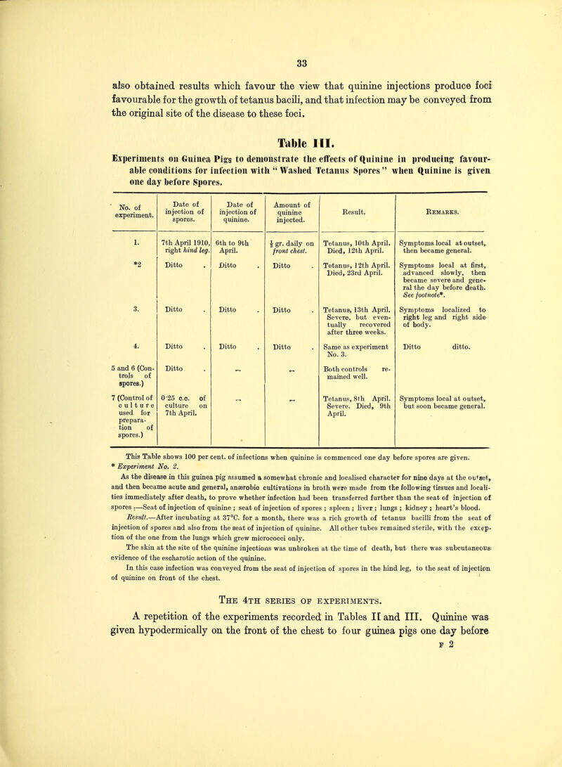 also obtained results which favour the view that quinine injections produce foci favourable for the growth of tetanus bacili, and that infection may be conveyed from the original site of the disease to these foci. Table III. Experiments on Guinea Pigs to demonstrate the elfects of Quinine in producing favour- able conditions for infection with  Washed Tetanus Spores  when Quinine is given one day before Spores. ■ No. of experiment. Date of injection of spores. Date of injection of quinine. Amount of quinine injected. Result. Remakks. 1. 7th April 1910, right hind leg. 6th to 9th April. I gr. daily on front chest. Tetanus, 10th April. Died, 12th April. Symptoms local at outset,, then became general. *2 Ditto Ditto Ditto Tetanus, 12th April. Died, 23rd April. Symptoms local at first, advanced slowly, then became severe and gene- ral the day before death. See footnote*. 3. Ditto Ditto Ditto Tetanus, 13th April. Severe, but even- tually recovered after three weeks. Symptoms localized to right leg and right side of body. 4. Ditto Ditto Ditto Same as experiment No. 3. Ditto ditto. 5 and 6 (Con- trols of spores.) Ditto Both controls re- mained well. 7 (Control of culture used for prepara- tion of spores.) 0 25 CO. of culture on 7th April. Tetanus, 8th April. Severe. Died, 9th April. Symptoms local at outset,, but soon became general. This Table shows 100 per cent, of infections when quinine is commenced one day before spores are given. * Experiment No. 2. As the disease in this guinea pig assumed a somewhat chronic and localised character for nine days at the ou+set, and then became acute and general, anjerobio cultivations in broth were made from the following tissues and locali- ties immediately after death, to prove whether infection had been transferred further than the seat of injection of spores :—Seat of injection of quinine ; seat of injection of spores ; spleen ; liver ; lungs ; kidney ; heart's blood. Result.—After incubating at 37°C. for a month, there was a rich growth of tetanus bacilli from the seat of injection of spores and also from the seat of injection of quinine. All other tubes remained sterile, with the excep- tion of the one from the lungs which grew micrococci only. The skin at the site of the quinine injections was unbroken at the time of death, but there was subcutaneous evidence of the eseharotic action of the quinine. In this case infection was conveyed from the seat of injection of spores in the hind leg, to the seat of injection of quinine on front of the chest. The 4th series of experiments. A repetition of the experiments recorded in Tables IE and III. Quinine was given hypodermically on the front of the chest to four guinea pigs one day before F 2