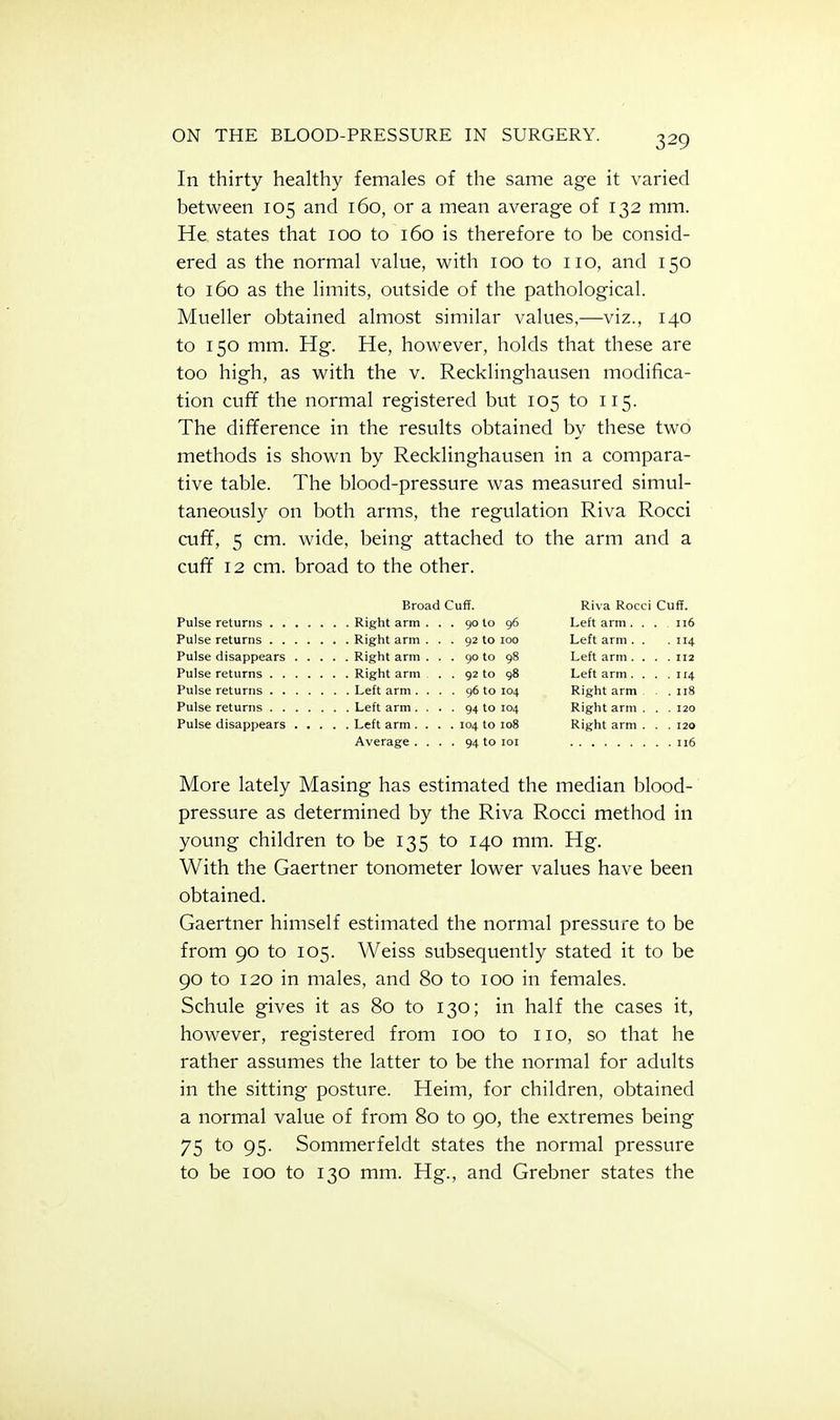 In thirty healthy females of the same age it varied between 105 and 160, or a mean average of 132 mm. He states that 100 to 160 is therefore to be consid- ered as the normal value, with 100 to no, and 150 to 160 as the limits, outside of the pathological. Mueller obtained almost similar values,—viz., 140 to 150 mm. Hg. He, however, holds that these are too high, as with the v. Recklinghausen modifica- tion cuff the normal registered but 105 to 115. The difference in the results obtained by these two methods is shown by Recklinghausen in a compara- tive table. The blood-pressure was measured simul- taneously on both arms, the regulation Riva Rocci cuff, 5 cm. wide, being attached to the arm and a cuff 12 cm. broad to the other. Pulse returns . . Pulse returns . . Pulse disappears Pulse returns . . Pulse returns . . Pulse returns . . Pulse disappears Broad Cuff. Right arm ... 90 to 96 Right arm ... 92 to 100 Right arm ... 90 to 98 Right arm .. 92 to 98 Left arm .... 96 to 104 Left arm .... 94 to 104 Left arm .... 104 to 108 Average .... 94 to loi Riva Rocci Cuff. Left arm ... 116 Left arm . . .114 Left arm . . . .112 Left arm .... 114 Right arm . 118 Right arm . . . 120 Right arm . . . 120 n6 More lately Masing has estimated the median blood- pressure as determined by the Riva Rocci method in young children to be 135 to 140 mm. Hg. With the Gaertner tonometer lower values have been obtained. Gaertner himself estimated the normal pressure to be from 90 to 105. Weiss subsequently stated it to be 90 to 120 in males, and 80 to 100 in females. Schule gives it as 80 to 130; in half the cases it, however, registered from 100 to no, so that he rather assumes the latter to be the normal for adults in the sitting posture. Heim, for children, obtained a normal value of from 80 to 90, the extremes being 75 to 95. Sommerfeldt states the normal pressure to be 100 to 130 mm. Hg., and Grebner states the