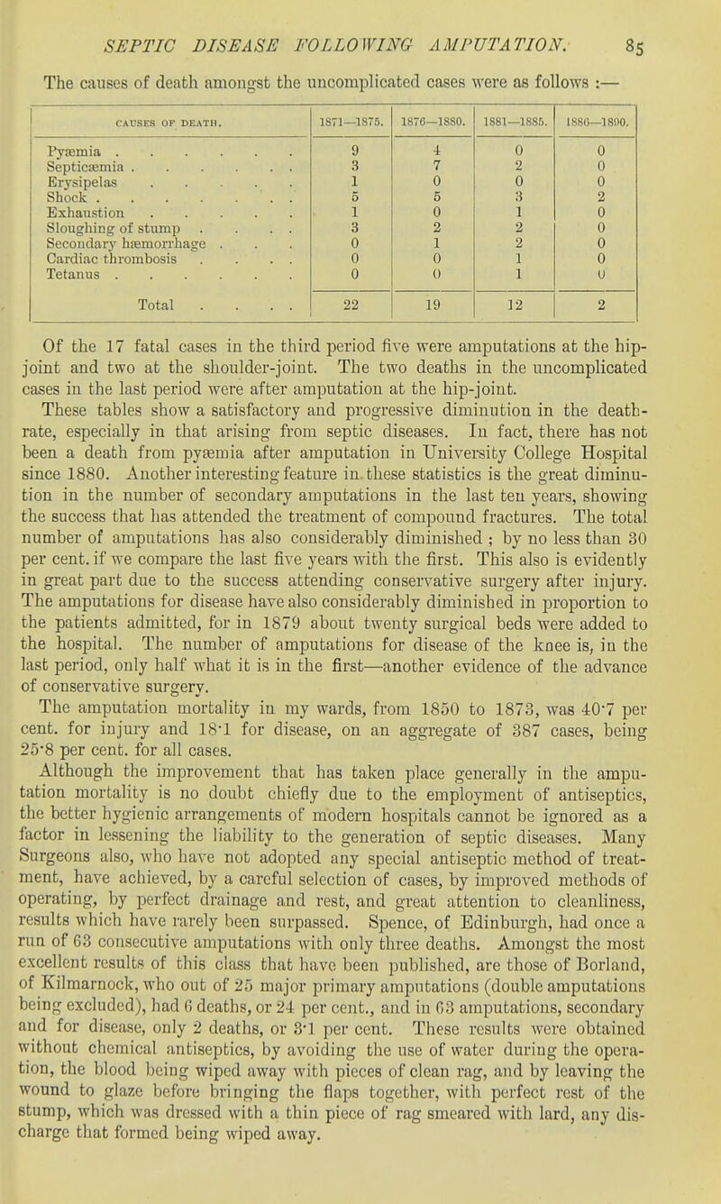 The causes of death amongst the uncomplicated cases were as follows :— CAUSES OF DEATH. 1871—1S75. 1876—1880. 1881-1885. 1880-1800. 9 4 0 0 SepticsBmia 3 7 2 0 Erysipelas ..... 1 0 0 0 Shock 5 5 3 2 Exhaustion ..... 1 0 1 0 Sloughing of stump . . . . 3 2 2 0 Secondarj' hiBraorrhage . 0 1 2 0 Cardiac thrombosis . . . . 0 0 1 0 Tetanus 0 0 1 u Total .... 22 19 12 2 Of the 17 fatal cases in the third period five were amputations at the hip- joint and two at the shoulder-joint. The two deaths in the uncomplicated cases in the last period were after amputation at the hip-joint. These tables show a satisfactory and progressive diminution in the death- rate, especially in that arising from septic diseases. In fact, there has not been a death from pyemia after amputation in University College Hospital since 1880. Another interesting feature in, these statistics is the great diminu- tion in the number of secondary amputations in the last ten years, showing the success that has attended the treatment of compound fractures. The total number of amputations has also considerably diminished ; by no less than 30 per cent, if we compare the last five years with the first. This also is evidently in great part due to the success attending conservative surgery after injury. The amputations for disease have also considerably diminished in proportion to the patients admitted, for in 1879 about twenty surgical beds were added to the hospital. The number of amputations for disease of the knee is, in the last period, only half what it is in the first—another evidence of the advance of conservative surgery. The amputation mortality in my wards, from 1850 to 1873, was 407 per cent, for injury and 18-1 for disease, on an aggregate of 387 cases, being 258 per cent, for all cases. Although the improvement that has taken place generally in the ampu- tation mortality is no doubt chiefly due to the employment of antiseptics, the better hygienic arrangements of modern hospitals cannot be ignored as a factor in lessening the liability to the generation of septic diseases. Many Surgeons also, who have not adopted any special antiseptic method of treat- ment, have achieved, by a careful selection of cases, by improved methods of operating, by perfect drainage and rest, and great attention to cleanUness, results which have rarely been surpassed. Spence, of Edinburgh, had once a run of 63 consecutive amputations with only three deaths. Amongst the most excellent results of this class that have been published, are those of Borland, of Kilmarnock, who out of 25 major primary amputations (double amputations being excluded), had 6 deaths, or 24 per cent., and in 03 amputations, secondary and for disease, only 2 deaths, or 8-1 per cent. These results were obtained without chemical antiseptics, by avoiding the use of water during the opera- tion, the blood being wiped away with pieces of clean rag, and by leaving the wound to glaze before bringing the flaps together, with perfect rest of the stump, which was dressed with a thin piece of rag smeared with lard, any dis- charge that formed being wiped away.