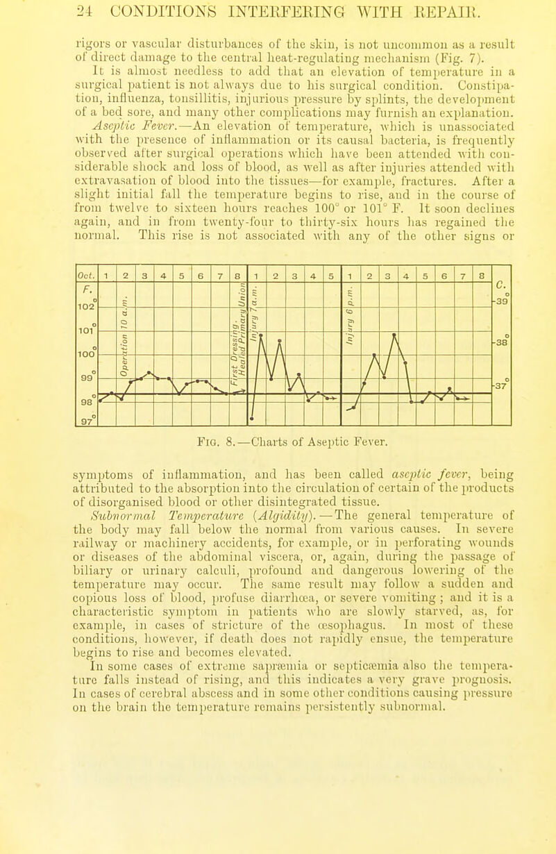 rigors or vascular disturbauoes of the skiu, is not imcommou as a result of direct damage to the central heat-regulating mechanism (Fig. 7). It is almost needless to add tliat an elevation of temperature in a surgical patient is not always due to his surgical condition. Constipa- tion, influenza, tonsillitis, injurious jiressure by splints, the development of a bed sore, and many other complications may furnish an explanation. Aseptic Fever.—An elevation of temperature, which is nnassooiated with the presence of inflammation or its causal bacteria, is frequently observed after surgical operations which liave been attended with con- siderable shock and loss of blood, as well as after injuries attended with extravasation of blood into the tissues—for example, fractures. After a slight initial fall the temperature begins to rise, and in the course of from twelve to sixteen hours reaches 100° or 101° F. It soon declines again, and in from twenty-four to thirty-six hours has regained the normal. This I'ise is not associated with any of the other signs or Fig. 8.—Charts of Aseptic Fever. symjjtoms of inflammation, and has been called aseptic fever, being attributed to the absorjition into the circulation of certain of the products of disorganised blood or otlier disintegrated tissue. Subvormal Tcmpicraturc {Algidity).—The general temperature of the body may fall below the normal from various causes. In severe railway or machinery accidents, for example, or in perforating wounds or diseases of tlie abdominal viscera, or, again, during tlie passage of biliary or urinary calculi, profound and dangerous lowering of the temperature may occur. The same result may follow a sudden and copious loss of blood, profuse diarrlicea, or severe vomiting ; and it is a characteristic .symptom in patients wlio are slowly starved, as, for example, in cases of stricture of the (.esophagus. In most of these conditions, liowever, if death does not rapidly ensue, the temperature begins to rise and becomes elevated. In some cases of extreme sajirremia or septica;mia also the tempera- ture falls instead of rising, and this indicates a very gi'avo jirognosi.s. In cases of cerebral abscess and in some otlier conditions causing pressure on the bi-ain the temperature remains persistently subnormal.