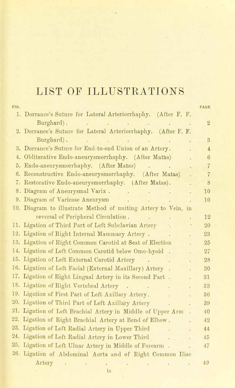 LIST OF ILLUSTRATIONS FIG. PAOE 1. Dorrance's Suture for Lateral Arteriorrhaphy. (After F. F. Burghard)....... 2 2. Dorrance's Suture for Lateral Arteriorrhaphy. (After F. F. Burghard)....... 3 3. Dorrance's Suture for End-to-end Union of an Artery. . 4 4. Obliterative Endo-aneurysmorrhaphy. (After MatUs) . 6 5. Endo-aneurysmorrhaphy. (After Matas) ... 7 6. Eeconstructive Endo-aneurysmorrhaphy. (After Matas) . 7 7. Restorative Endo-aneurysmorrhai)hy. (After Matas). . 8 8. Diagram of Aneurysmal Varix . . . . .10 9. Diagram of Varicose Aneurysm . . . .10 10. Diagram to illustrate Method of uniting Artery to Vein, in reversal of Peripheral Circulation . . . .12 11. Ligation of Third Part of Left Subclavian Arlery . • 20 12. Ligation of Right Internal Mammary Artery . . .23 13. Ligation of Right Common Carotid at Seat of Election . 25 14. Ligation of Left Common Carotid below Omo-hyoid . . 27 15. Ligation of Left External Carotid Artery . . .28 16. Ligation of Left Facial (External Maxillary) Artery . . 30 17. Ligation of Right Lingual Artery in its Second Part . . 31 18. Ligation of Right Vertebral Artery . . . .33 19. Ligation of First Part of Left Axillary Artery. . . 36 20. Ligation of Third Part of Left Axillary Artery . . 39 21. Ligation of Left Brachial Artery in Middle of Upper Arm . 40 22. Ligation of Right Brachial Artery at Bend of Elbow . . 42 23. Ligation of Left Radial Artery in Upper Third . . 44 24. Ligation of Left Radial Artery in Lower Third . . 45 25. Ligation of Left Ulnar Artery in Middle of Forearm . . 47 26. Ligation of Abdominal Aorta and of Right Common Iliac Artery ....... 49 i,\