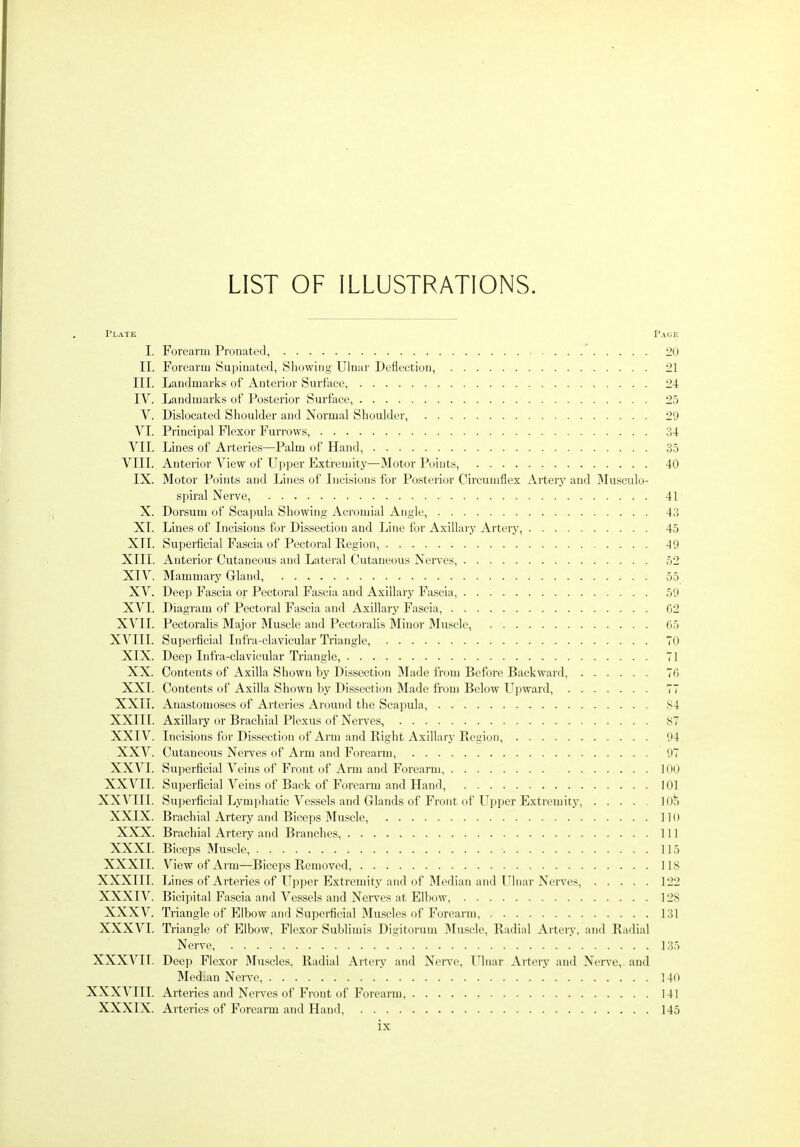 LIST OF ILLUSTRATIONS. Plate Page I. Forearm Pronated, 20 II. Forearm Supinated, Showing Ulnar Deflection, 21 III. Landmarks of Anterior Surface, 24 IV. Landmarks of Posterior Surface, 25 V. Dislocated Shoulder and Normal Shoulder, 29 VI. Principal Flexor Furrows, 34 VII. Lines of Arteries—Palm of Hand, 35 VIII. Anterior View uf Ui)per Extremity—Motor Points, 40 IX. Motor Points and Lines of Incisions for Posterior Circumflex Artery and Musculo- spiral Nerve, 41 X. Dorsum of Scapula Showing Acromial Angle, 43 XI. Lines of Incisions for Dissection and Line for Axillary Artery, 45 XII. Supei-ficial Fascia of Pectoral Region, A9 XIII. Anterior Cutaneous and Lateral Cutaneous Nerves, 52 XIV. Mammary Gland, 55 XV. Deep Fascia or Pectoral Fascia and Axillary Fascia, 59 XVI. Diagram of Pectoral Fascia and Axillary Fascia, G2 XVII. Pectoralis Major Muscle and Pectoralis Minor Muscle, 65 XVIII. Superficial Infra-clavicular Triangle, TO XIX. Deep Infra-clavicular Triangle, 71 XX. Contents of Axilla Shown by Dissection Made from Before Backward, 76 XXI. Contents of Axilla Shown by Dissection Made from Below LTpward, 77 XXII. Anastomoses of Arteries Ai'ound the Scapula, 84 XXIII. Axillary or Brachial Plexus of Nerves, 87 XXIV. Incisions for Dissection of Arm and Right Axillary Region, 94 XXV. Cutaneous Nerves of Arm and Forearm, 97 XXVI. Superficial Veins of Front of Arm and Forearm, 100 XXVII. Superficial Veins of Back of Forearm and Hand, 101 XXVIII. Superficial Lymphatic Vessels and Glands of Front of Upper Extremity, JOo XXIX. Brachial Artery and Biceps Muscle, ]1() XXX. Brachial Artery and Branches, Ill XXXI. Biceps Muscle, ■ ] 15 XXXII. View of Arm—Biceps Removed, IIS XXXIII. Lines of Arteries of Upper Extremity and of Median and Ulnar Nerves, 122 XXXIV. Bicipital Fascia and Vessels and Nerves at Elbow, 128 XXXV. Tiiangle of Elbow and Superficial Muscles of Forearm, 131 XXXVI. Triangle of Elbow, Flexor Sublimis Digitorum IMuscle, Radial Artery, and Radial Nerve 135 XXXVII. Deep Flexor Muscles, Radial Artery and Nerve, Ulnar Artery and Nerve,, and Median Nerve, 140 XXXVIII. Arteries and Nerves of Front of Forearm, 141 XXXIX. Arteries of Forearm and Hand 145