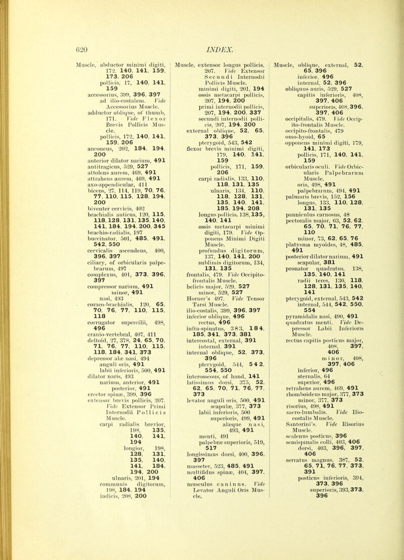 Muscle, abductor miuimi digiti, 172, 140, 141, 159, 173, 206 pollicis, 17, 140, 141, 159 accessorius, 399, 3 9 6, 3 9 7 ad ilio-costalein. Vide Accessorius Muscle. adductor oblique, of thumb, 171. Vide Flexor Brevis Pollicis Mus- cle. pollicis, 172, 140, 141, 159, 206 aucoueus, 202, 184, 194, 200 auterior dilator narium, 491 antitragicus, 529, 527 attolens aurem, 469. 491 attrahens aurein, 469, 491 axo-appendicular, 411 biceus, 27, 114, 119, 70, 76, 77, 110, 115, 128, 194, 200 bi venter cervicis, 402 brachialis aiiticus, 120, 115, 118,128, 131, 135,140, 141, 184, 194, 200, 345 brachio-radialis, 197 buccinator, iSOl, 485, 491, 542, 550 cerviealis ascendens, 400, 396, 397 ciliary, of orbicularis palpe- brarum, 497 complexus, 401, 373, 396, 397 compressor narium, 491 minor, 491 nasi, 493 coraco-bracliialis, 120, 65, 70, 76, 77, 110, 115, 118 corrugator supercilii, 498, 496 cranio-vertebral, 407, 411 deltoid, 27, 378, 24, 65, 70, 71, 76, 77, 110, 115, 118, 184, 341, 373 depressor a];e nasi, 494 anguli oris, 491 labii inl'erioris, 500, 491 dilator naris, 493 narium, anterior, 491 posterior, 491 erector spinaj, 399, 396 extensor brevis pollicis, 207. Vide Extensor Primi Iiiternodii Pollicis jNIuscle. carpi radial is brevior, 198, 135, 140, 141, 194 longior, 198, 128, 131, 135, 140, 141, 184, 194, 200 ulnaris, 201, 194 communis digitorum, 198, 184, 194 indicis, 208, 200 Muscle, extensor longus pollicis, 207. Vide Extensor Secundi Internodii Pollicis Muscle, minimi digiti, 201, 194 ossis nietaeari>i pollicis, 207, 194, 200 primi internodii pollicis, 207, 194, 2 00, 337 secundi internodii polli- cis, 207, 194, 200 external ol)li(|ne, 52, 65, 373, 396 pterygoid, 543, 542 flexor brevis minimi digiti, 179, 140, 141, 159 pollicis, 171, 159, 206 carpi radialis, 133, 110, 118, 131, 135 ulnaris, 134, 110, 118, 128, 131, 135, 140, 141, 185, 194, 208 longus i)ollicis, 138,135, 140, 141 ossis metacariji minimi digiti, 179. Vide Op- ponens Minimi Digiti Mn.scle. profundus digitorum, 137, 140, 141, 200 sublimis digitorum, 134, 131, 135 frontalis, 479. Vide Occipito- frontalis Muscle, helicis major, .529. 527 minor, 529, 527 Horner's 497. Vide Tensor Tarsi Muscle, ilio-costalis, 399, 396, 3 97 inferior oblique, 496 rectus, 496 infra-spinatus, 3 8 3, 18 4, 185, 341, 373, 381 intercostal, external, 391 internal. 391 internal oblique, 52, 373, 396 pterygoid, 544, 5 4 2, 554, 550 interosseous, of hand, 141 latissimns dorsi, 375, 52, 62, 65, 70, 71, 76, 77, 373 levator anguli oris, 500, 491 scapulae, 377, 373 labii inferioris, 500 superioris, 499, 491 a]a?que nasi, 493, 491 menti, 491 paliiebrte superioris, 519, 517 longissimus dorsi, 400, 39 6, 397 masseter, 523, 485, 491 multifidus spinse, 404, 397, 406 musculus c a n i n u s. Vide Levator Anguli Oris Mus- cle. Muscle, oblique, external, 52, 65, 396 inferior, 496 internal, 52, 396 obliquus auris, .529, 527 capitis inferioris, 408, 397, 406 superioris, 408,396, 397, 406 occipitalis, 479. Vide Occii)- ito-frontalis Muscle, occipito-frontalis, 479 omo-byoid, 65 opponens minimi digiti, 179, 141, 173 pollicis, 171, 140, 141, 159 orbicularis ocuH. Vide Orbic- ularis Paljiebrarum Muscle, oris, 498, 491 palpebrarum, 494, 491 palmaris brevis, 152, 156 longu.«, 133, 110, 128, 131, 135 panniculus earnosus, 48 pectoralis major, 63, 52, 62, 65, 70, 71, 76, 77, 110 minor, 73, 62, 65, 76 platysma myoides, 48, 485, 491 posterior dilator narium, 491 scapular, 381 pronator quadratus, 138, 135, 140, 141 radii teres, 130, 118, 128, 131, 135, 140, 141 pterygoid, external. 543, 542 'internal, 544, 542 , 5 50, 554 pyramidalis nasi, 490, 491 quadratus menti. Vide De- pressor Labii Inferioris Muscle, rectus capitis posticus major, 408, 397, 406 m i n o r, 408, 397, 406 inferior, 496 sternalis, 64 superior, 496 retrabens aurem, 469, 491 rhomboideus major, 377, 373 minor, 377, 373 risorius, 498, 491 sacro-lumbalis. Vide Ilio- costalis Muscle. Santorini's. Vide Eisorius Muscle, scalenus posticus, 396 semispinalis colli, 403, 406 dorsi, 403, 396, 397, 406 serratus mngnus, 387, 52, 65, 71, 76, 77, 373, 391 posticus inferioris, 394, 373, 396 superioris, 393,373, 396