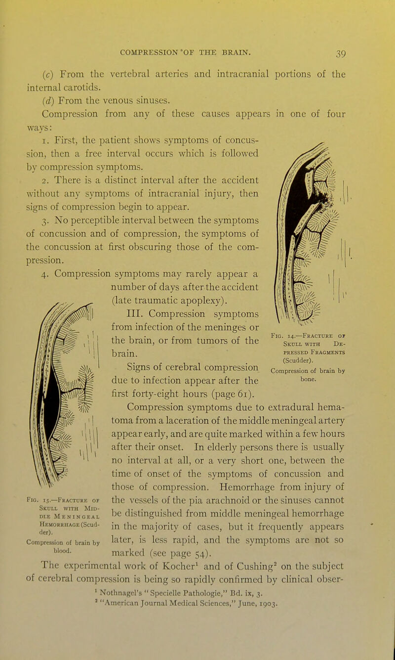 (c) From the vertebral arteries and intracranial portions of the internal carotids. (d) From the venous sinuses. Compression from any of these causes appears in one of four wavs: 1. First, the patient shows symptoms of concus- sion, then a free interval occurs which is followed by compression symptoms. 2. There is a distinct interval after the accident without any symptoms of intracranial injury, then signs of compression begin to appear. 3. No perceptible interval between the s)Tnptoms of concussion and of compression, the symptoms of the concussion at first obscuring those of the com- pression. 4. Compression symptoms may rarely appear a number of days after the accident (late traumatic apoplexy). III. Compression symptoms from infection of the meninges or the brain, or from tumors of the brain. Signs of cerebral compression due to infection appear after the first forty-eight hours (page 61). Compression symptoms due to extradural hema- toma from a laceration of the middle meningeal artery appear early, and are quite marked within a few hours after their onset. In elderly persons there is usually no interval at all, or a very short one, between the time of onset of the symptoms of concussion and those of compression. Hemorrhage from injury of the vessels of the pia arachnoid or the sinuses cannot be distinguished from middle meningeal hemorrhage in the majority of cases, but it frequently appears later, is less rapid, and tlic symptoms are not so marked (see page 54). The experimental work of Kocher^ and of Cushing^ on the subject of cerebral compression is being so rapidly confirmed by clinical obser- ' Nothnagel's Specielle Pathologic, Bd. ix, 3. ' American Journal Medical Sciences, June, 1903. Fig. 14.—Fracture of Skull with De- pressed Fragments (Scudder). Compression of brain by bone. Fig. 15.—Fracture op Skull with Mid- dle M E N1N geal Hemorrhage (Scud- der). Compression of brain by blood.