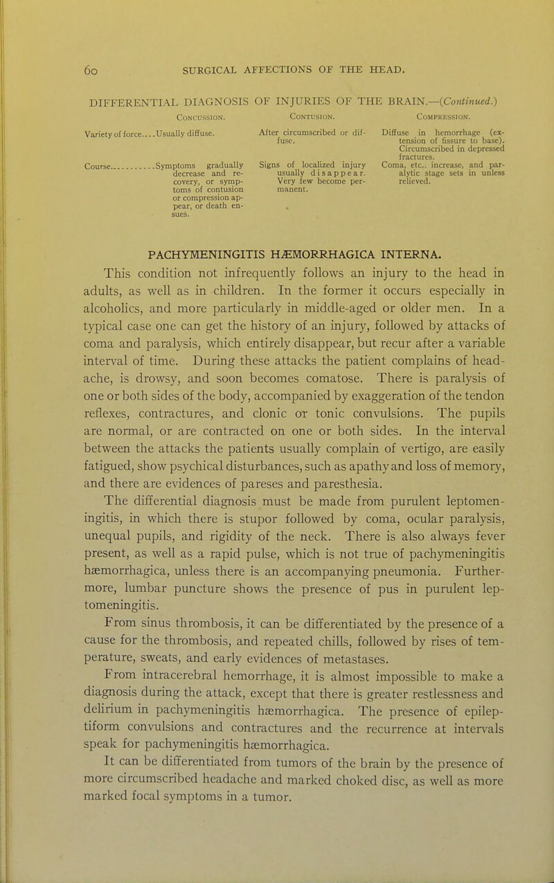DIFFERENTIAL DIAGNOSIS OF INJURIES OF THE BRAlU—{Continued.) Concussion. Contusion. Compression. Variety of force Usually diffuse. Course, After circumscribed or dif- fuse. Diffuse in hemorrhage (ex- tension of fissure to base). Circumscribed in depressed fractures. Coma, etc.. increase, and par- alytic stage sets in unless relieved. Symptoms gradually decrease and re- covery, or symp- toms of contusion or compression ap- pear, or death en- sues. Signs of localized injury usually disappear. Very few become per- manent. PACHYMENINGITIS HEMORRHAGICA INTERNA. This condition not infrequently follows an injury to the head in adults, as well as in children. In the former it occurs especially in alcoholics, and more particularly in middle-aged or older men. In a typical case one can get the history of an injury, followed by attacks of coma and paralysis, which entirely disappear, but recur after a variable interval of time. During these attacks the patient complains of head- ache, is drowsy, and soon becomes comatose. There is paralysis of one or both sides of the body, accompanied by exaggeration of the tendon reflexes, contractures, and clonic or tonic convulsions. The pupils are normal, or are contracted on one or both sides. In the inten^al between the attacks the patients usually complain of vertigo, are easily fatigued, show psychical disturbances, such as apathy and loss of memory, and there are evidences of pareses and paresthesia. The differential diagnosis must be made from purulent leptomen- ingitis, in which there is stupor followed by coma, ocular paralysis, unequal pupils, and rigidity of the neck. There is also always fever present, as well as a rapid pulse, which is not true of pachymeningitis haemorrhagica, unless there is an accompanying pneumonia. Further- more, lumbar puncture shows the presence of pus in purulent lep- tomeningitis. From sinus thrombosis, it can be differentiated by the presence of a cause for the thrombosis, and repeated chills, followed by rises of tem- perature, sweats, and early evidences of metastases. From intracerebral hemorrhage, it is almost impossible to make a diagnosis during the attack, except that there is greater restlessness and dehrium in pachymeningitis haemorrhagica. The presence of epilep- tiform convulsions and contractures and the recurrence at intervals speak for pachymeningitis haemorrhagica. It can be differentiated from tumors of the brain by the presence of more circumscribed headache and marked choked disc, as well as more marked focal symptoms in a tumor.