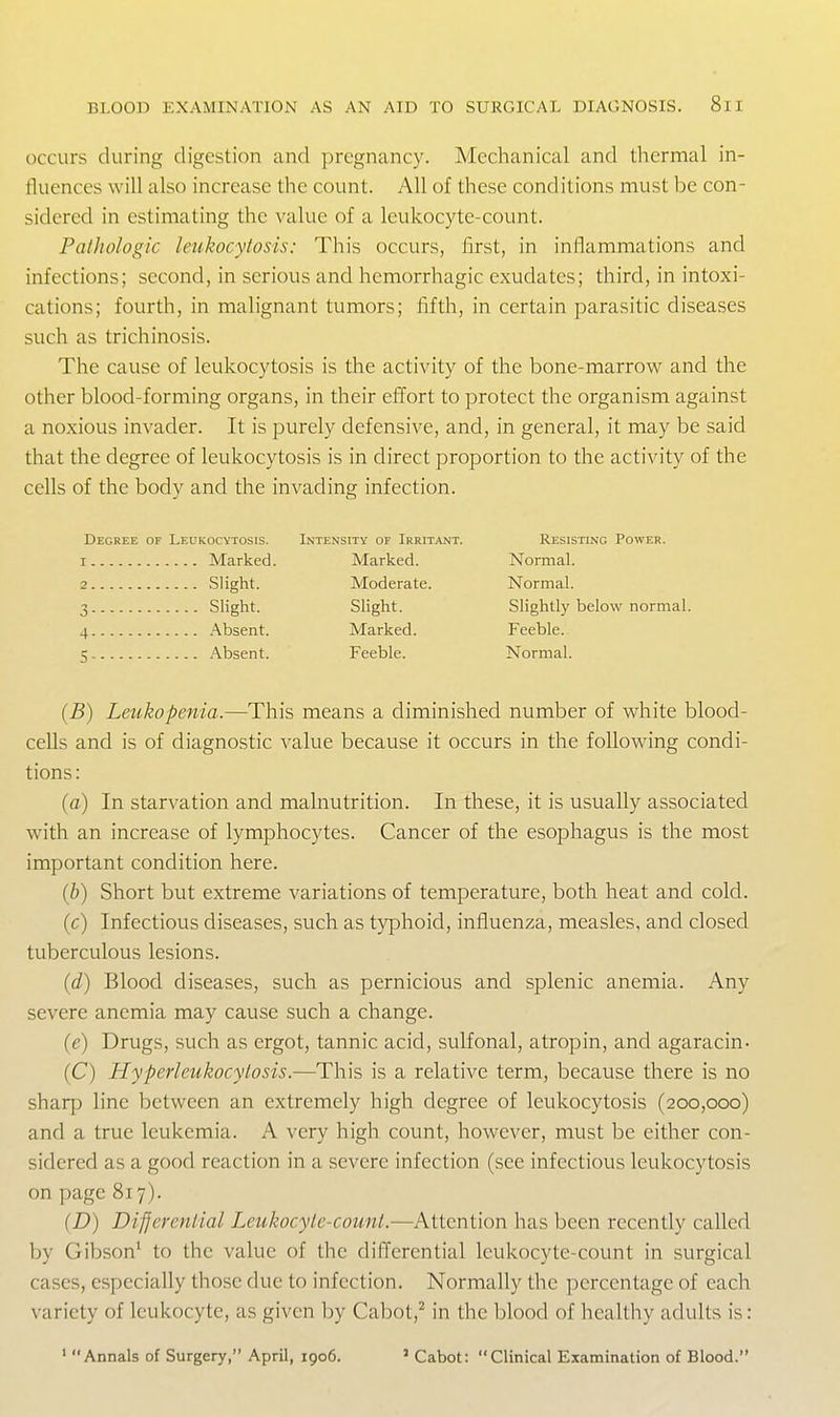 occurs during digestion and pregnancy. Mechanical and thermal in- fluences will also increase the count. All of these conditions must be con- sidered in estimating the value of a leukocyte-count. Pathologic leukocytosis: This occurs, first, in inflammations and infections; second, in serious and hemorrhagic exudates; third, in intoxi- cations; fourth, in malignant tumors; fifth, in certain parasitic diseases such as trichinosis. The cause of leukocytosis is the activity of the bone-marrow and the other blood-forming organs, in their effort to protect the organism against a noxious invader. It is purely defensive, and, in general, it may be said that the degree of leukocytosis is in direct proportion to the activity of the cells of the body and the invading infection. Degree of Leukocytosis. 1 Marked. 2 Slight. 3 Slight. 4 Absent. 5 Absent. Intensity of IrritjWT. Marked. Moderate. Slight. Marked. Feeble. Resisting Power. Normal. Normal. Slightly below normal. Feeble. Normal. {B) Leukopenia.—This means a diminished number of white blood- cells and is of diagnostic value because it occurs in the following condi- tions: (o) In starvation and malnutrition. In these, it is usually associated with an increase of lymphocytes. Cancer of the esophagus is the most important condition here. {b) Short but extreme variations of temperature, both heat and cold. (c) Infectious diseases, such as typhoid, influenza, measles, and closed tuberculous lesions. {d) Blood diseases, such as pernicious and splenic anemia. Any severe anemia may cause such a change. (e) Drugs, such as ergot, tannic acid, sulfonal, atropin, and agaracin- (C) Hyperleukocylosis.—This is a relative term, because there is no sharp line between an extremely high degree of leukocytosis (200,000) and a true leukemia. A very high count, however, must be either con- sidered as a good reaction in a severe infection (see infectious leukocytosis on page 817). (D) Differential Leukocyte-count.—Attention has been recently called by Gibson' to the value of the differential leukocyte-count in surgical cases, especially those due to infection. Normally the percentage of each variety of leukocyte, as given l)y Cabot,^ in the blood of healthy adults is: ' Annals of Surgery, April, 1906. ' Cabot: Clinical Examination of Blood.