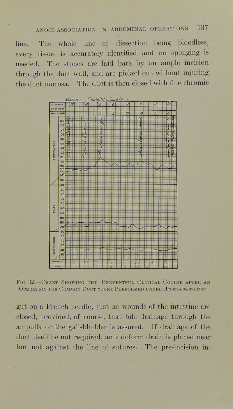 line. The whole line of dissection being bloodless, every tissue is accurately identified and no sponging is needed. The stones are laid bare by an ample incision through the duct wall, and are picked out without injuring the duct mucosa. The duct is then closed with fine chromic 3 6 7 a 9 uir or uietsi DAV Of m »m- _j 4 S 6 \ 109 i - ! 106 { 107 106 J 1 - ^ i K 103 s h ^- < \ <- 102 -= 4- J 101 <- h 100 99 / / — t > ■> L y r 1- / 96 ISO ISO 140 130 u 120 3 no fi. 100 eo 80 t 60 r ■■^ SO z o 40 < 30 g 20 a6 Btntuioii t 'o V. 2- / c utrn Ik 1310 Fig. 32.—Chart Showing the Uneventful Clinical Course after an Operation for Common Duct Stone Performed under Anoci-association. gut on a French needle, just as wounds of the intestine are closed, provided, of course, that bile drainage through the ampulla or the gall-bladder is assured. If drainage of the duct itself be not required, an iodoform drain is placed near but not against the line of sutures. The pre-incision in-