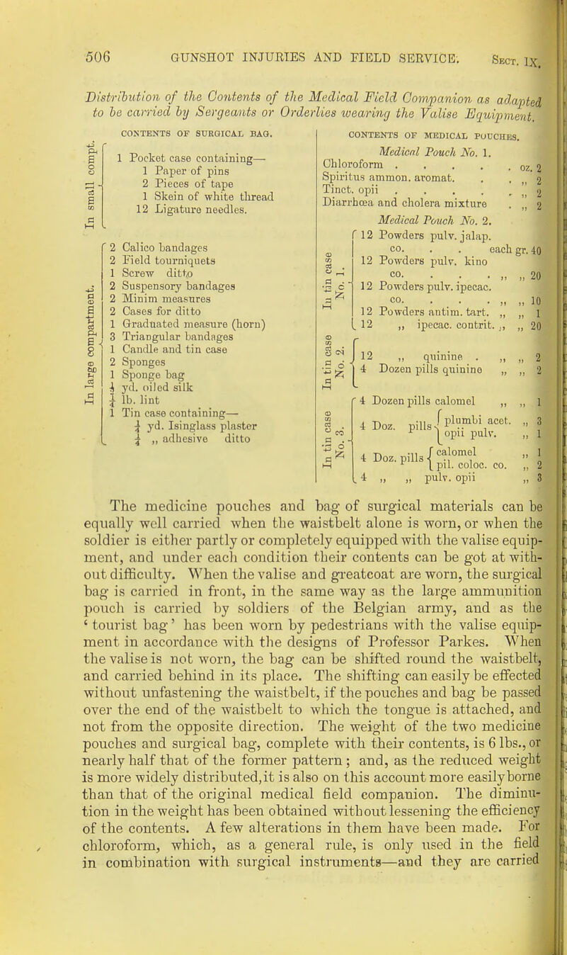 Distribution of the Gontents of to be cairied by Sergeants or CONTENTS OF SURQICAL BAG. 1 Pocket case containing— 1 Pcaper of pins 2 Pieces of tape 1 Skein of white tliread 12 Ligatiu-e needles. 2 Calico bandages 2 Pield tourniquets 1 Screw ditto 2 Suspensory bandages 2 Minim measures 2 Cases for ditto 1 Graduated measure (horn) 3 Triangular bandages 1 Candle and tin case 2 Sponges 1 Sponge bag i yd. oiled silk 1 lb. lint 1 Tin case containing— ^ yd. Isinglass plaster \ „ adhesive ditto the Medical Field Companion as adapted Orderlies wearing the Valise Equipment. CONTENTS OF MEDICAL POUCHES. Medical Pouch No. 1. Chloroform Spiritus ammon. aromat. Tinct. opii ..... Diarrhoea and cholera mixture Medical Pouoh No. 2. '12 Powders pulv. jalap. CO. . . each gr. 40 12 Powders pulv. kino CO. . . . „ „ 20 12 Powders pulv. ipecac. CO. . . . „ „ 10 12 Powders antim. tart. „ „ i 12 „ ipecac, contrit. „ 20 tn r i-i ,, quinine . Dozen pills quinine •1 Dozen pills calomel 4 Doz. pills l^opii pul acet. V. 4 Doz.piUsj^^^J'^'^f ^ I pil. coloc. CO. 4 „ „ pulv. opii The medicine pouches and bag of surgical materials can be equally well carried when the waistbelt alone is worn, or when the soldier is either partly or completely equipped with tlie valise equip- ment, and under each condition their contents can be got at with- out difficulty. When the valise and greatcoat are worn, the surgical bag is carried in front, in the same way as the large ammunition pouch is carried by soldiers of the Belgian army, and as the • ' tourist bag' has been worn by pedestrians witli the valise equip- ment in accordance with tlie designs of Professor Parkes. When the valise is not worn, the bag can be shifted round the waistbelt, and carried behind in its place. The shifting can easily be effected, without unfastening the waistbelt, if the pouches and bag be passed over the end of the waistbelt to which the tongue is attached, and , not from the opposite direction. The weight of the two medicine pouches and surgical bag, complete with their contents, is 6 lbs., or nearly half that of the former pattern; and, as the reduced weight' is more widely distributed, it is also on this account more easily borne than that of the original medical field companion. The diminu- tion in the weight has been obtained without lessening the efficiency of the contents. A few alterations in them have been made. For. chloroform, which, as a general rule, is only used in the field in combination with surgical instruments—and they are carried