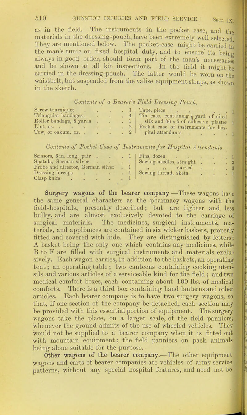 T. IX. as in the field. The instruments in the pocket case, and the materials in the dressing-pouch, have been extremely well selected They are mentioned below. The pocket-case might be carried iii the man's tunic on fixed hospital duty, and to ensure' its being always in good order, should form part of the man's necessaries and be shown at all kit inspections. In the field it might be carried in the dressing-pouch. The latter would be worn on the waistbelt, but suspended from the valise equipment straps, as shown in the sketch. Contents of a Bearer's Field Dressing PoucJi. Screw tourniquet Triangular bandages . EoUer bandage, 8 yards Lint, oz. . Tow, or oakum, oz. . Tape, piece j Tin case, containing ^ yard of oiled silk and 36 x 5 of adhesive plaster 1 Pocket case of instruments for hos- pital attendants . . . . 1 Contents of Pocket Case of Instrummts for Hospital Attendants. Scissors, 6 in. long, pair . Spatula, German silver Probe and director, German silver Dressing forceps Clasp knife .... Pins, dozen Sewing needles, straight ,, ,, curved Sewing thread, skein Surgery wagons of the bearer company.—These wagons have the same general characters as the pharmacy wagons with the field-hospitals, presently described; but are lighter and less bulky, and are almost exclusively devoted to the carriage of siu'gical materials. The medicines, surgical instruments, ma- terials, and appliances are contained in six wicker baskets, properly fitted and covered with hide. They are distinguished by letters; A basket being the only one which contains any medicines, while B to F are filled with siu'gical instruments and materials exclu- sively. Each wagon carries, in addition to the baskets, an operating tent; an operating table ; two canteens containing cooking uten- sils and various articles of a serviceable kind for the field ; and two medical comfort boxes, each containing about 100 lbs. of medical comforts. There is a third box containing hand lanterns and otlier articles. Each bearer company is to have two surgery wagons, so that, if one section of the company be detached, each section may be provided with this essential portion of equipment. The surgery wagons take the place, on a larger scale, of the field panniers, . whenever the grovmd admits of the use of wheeled vehicles. They would not be supplied to a bearer company when it is fitted out with mountain equipment; the field panniers on pack animals being alone suitable for the purpose. Other wagons of the bearer company.—The other equipment wagons and carts of bearer companies are vehicles of army service patterns, without any special hospital features, and need not be