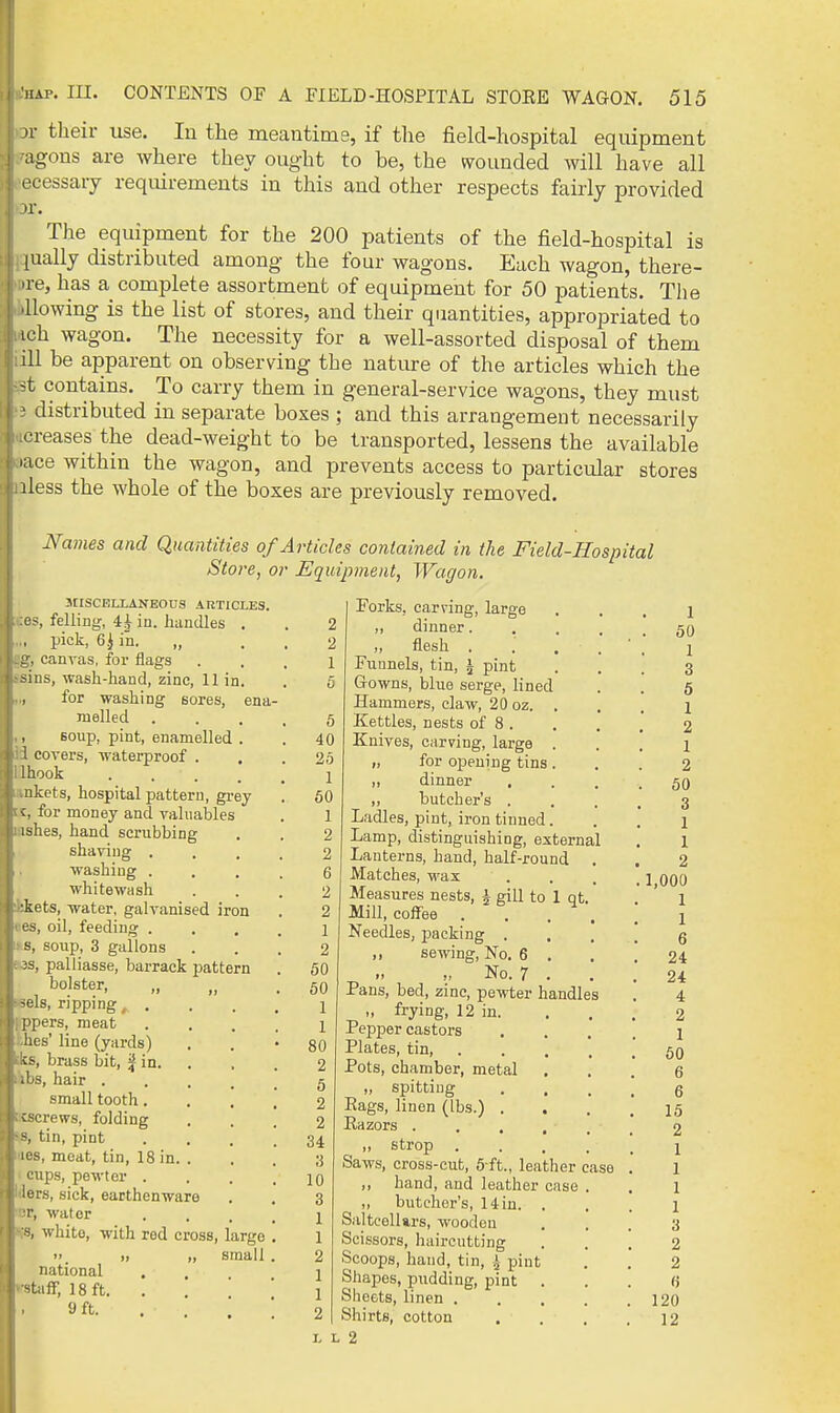 n- their iise. In the meantime, if the field-hospital equipment agons are where they ought to be, the wounded will have all ecessary requirements in this and other respects fairly provided The equipment for the 200 patients of the field-hospital is [ually distributed among the four wagons. Each wagon, there- re, has a complete assortment of equipment for 50 patients. The llowing is the list of stores, and their quantities, appropriated to ich wagon. The necessity for a well-assorted disposal of them ill be apparent on observing the natme of the articles which the contains. To carry them in general-service wagons, they must distributed in separate boxes ; and this arrangement necessarily < reases the dead-weight to be transported, lessens the available ace within the wagon, and prevents access to particular stores iless the whole of the boxes are previously removed. Names and Quantities of Articles contained in the Field-Hospital Store, or Equipment, Wagon. MISCELLANEOUS ARTICLES. OS, felling, 4i in. Imndles . pick, 6^ in. „ canvas, for flags ^ius, wash-hand, zinc, 11 in. for washing sores, ena- melled Boup, pint, enamelled . 1 covers, waterproof . Ihook .... nkets, hospital pattern, gi-ey c. for money and valuables ishes, hand scrubbing shaving . washing . whitewash •kets, water, galvanised iron es, oil, feeding . s, soup, 3 gallons ■3, palliasse, barrack pattern bolster, -els, ripping, , I'pers, meat lies' line (yards) ^s, brass bit, ^ in. >l'S, hair . small tooth . cscrews, folding -, tin, pint Its, meat, tin, 18 in. . cups, pewter . iers, sick, earthenware r, water white, with red cross, large  II I, small national ^taff, 18 ft. 9 ft. . . '. 2 2 1 5 6 40 25 1 60 1 2 2 6 2 2 1 2 50 50 1 1 80 2 6 2 2 34 3 10 3 1 1 2 1 1 2 Forks, carving, large ,, dinner. ,, flesh . Funnels, tin, | pint Gowns, blue serge, lined Hammers, claw, 20 oz. Kettles, nests of 8 . Knives, CHrving, large ,1 for opening tins „ dinner ,, butcher's . Ladles, pint, iron tinned. Lamp, distinguishing, external Lanterns, hand, half-round Matches, wax Measures nests, i gill to 1 qt. Mill, coffee . . . Needles, packing . ,1 sewing. No. 6 . No. 7 . Pans, bed, zinc, pewter handles „ frying, 12 in. Pepper castors Plates, tin. Pots, chamber, metal , ,, spitting . . Rags, linen (lbs.) . Razors .... ,1 strop . Saws, cross-cut, 6 ft., leather case ,1 hand, and leather case ,, butcher's, 14 in. . Saltcellars, wooden Scissors, haireutting Scoops, hand, tin, }^ pint Shapes, pudding, pint Sheets, linen . Shirts, cotton L 2 1 50 1 3 5 1 2 1 2 50 3 1 1 2 1,000 1 1 6 24 24 4 2 1 60 6 6 15 2 1 1 1 1 3 2 2 120 12