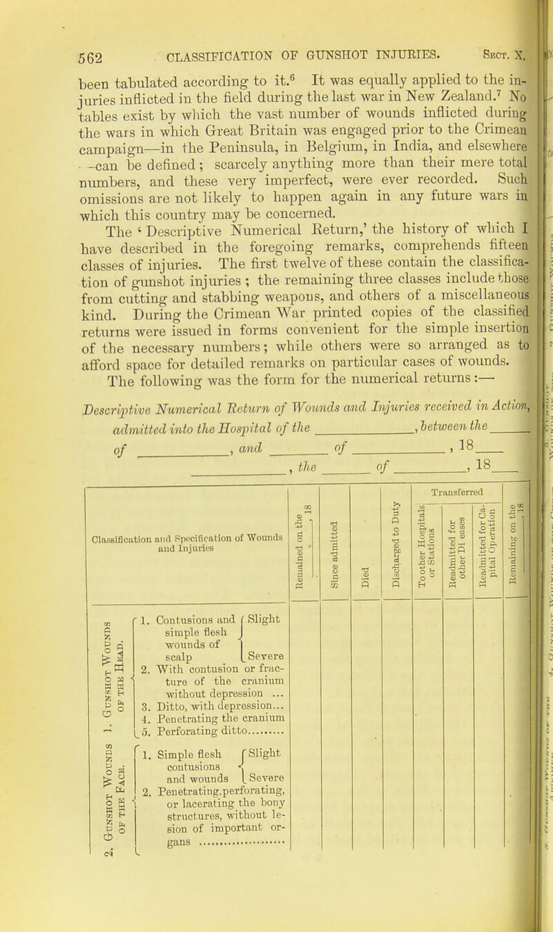 been tabulated according to it. It was equally applied to the in- juries inflicted in the field during the last war in New Zealand.'' No tables exist by which the vast number of wounds inflicted during the wars in which Great Britain was engaged prior to the Crimean campaign—in the Peninsula, in Belgium, in India, and elsewhere • -can be defined; scarcely anything more than their mere total numbers, and these very imperfect, were ever recorded. Such omissions are not likely to happen again in any future wars in which this country may be concerned. The ' Descriptive Numerical Return,' the history of which I have described in the foregoing remarks, comprehends fifteen classes of injuries. The first twelve of these contain the classifica-j tion of gunshot injuries ; the remaining three classes include thoseM from cutting and stabbing weapons, and others of a miscellaneous I kind. During the Crimean War printed copies of the classified returns were issued in forms convenient for the simple insertion of the necessary numbers; while others were so arranged as to afford space for detailed remarks on particular cases of wounds. The following was the form for the numerical returns:— Descriptive Numerical Eeturn of Wounds and Injuries received in Action^y adinitted into the Hospital of the , between the ^■ of , and of , 18 the ^of. 18 Olassllloation (iiul RppciOcation of Wounds and Injuries CO P. I i- o w ir. o m a o S W g EC H 1. Contusions and ( Slight simple flesh J wounds of I sciilp L Severe 2. With contusion or frac- ture of the cranium without depression ... 3. Ditto, with depression... 4. Penetrating the cranium 1^5. Perforating ditto . Simple flesh f Slight contusions < and wounds I, Severe . Penetrating.perforating, or lacerating the bony structures, without le- sion of important or- gans •s P Transterred Is a-2 a?.