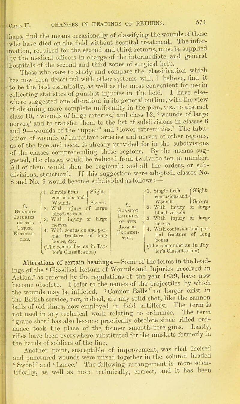 CHANGES IN HEADINGS OF EETUKNS. haps, £nd the means occasionally of classifying the wounds of those who have died on the field without hospital treatment. The infor- mation, required for the second and third returns, must be supplied by the medical oflBcers in charge of the intermediate and general hospitals of the second and third zones of surgical help. Those who care to study and compare the classification which has now been described with other systems will, I believe, find it to be the best essentially, as well as the most convenient for use in collecting statistics of gunshot injuries in the field. I have else- where suggested one alteration in its general outline, with the view of obtaining more complete uniformity in the plan, viz., to abstract class 10, ' wounds of large arteries,' and class 12, ' wounds of large nerves,' and to transfer them to the hst of subdivisions in classes 8 and 9—wounds of the ' upper ' and ' lower extremities.' The tabu- lation of wounds of important arteries and nerves of other regions, as of the face and neck, is already provided for in the subdivisions of the classes comprehending those regions. By the means sug- gested, the classes would be reduced from twelve to ten in number. All of them would then be regional; and all the orders, or sub- divisions, structural. If this suggestion were adopted, classes No. 8 and No. 9 would become subdivided as follows :— 8. Gunshot Injuries OF THE Upper estiibmi- TIES. f\. Simple flesh r Slight contusions and < Wounds L Severe 2. With injiiry of large blood-vessels 3. With injury of large nerves 4. With contusion and par- tial fracture of long bones, &c. (The remainder as in Tay- lor's Classification) r 9. Gunshot Injuries OF THE Lower Extremi- ties. 1. Single flesh (Slight contusions and < Wounds L Severe 2. With injury of large blnod-vessels 3. With injury of large nerves 4. With contusion and par- tial fracture of long bones (The remainder as in Tay lor's Classification) -Some of the terms in the head- Alterations of certain headings.- ings of the ' Classified Keturn of Wounds and Injuries received in Action,' as ordered by the regulations of the year 1859, have now become obsolete, I refer to the names of the projectiles by which the wounds may be inflicted. ' Cannon Balls' no longer exist in the British service, nor, indeed, are any solid shot, like the cannon balls of old times, now employed in field artillery. The term is not used in any technical work relating to ordnance. The term ' grape shot' has also become practically obsolete since rifled ord- nance took the place of the former smooth-bore guns. Lastly, fles have been everywhere substituted for the muskets formerly in ri the hands of soldiers of the line. Another point, susceptible of improvement, was that incised and punctured wounds were mixed together in the column headed ' Sword' and * Lance.' The following arrangement is more scien- tifically, as well as more technically, correct, and it has been