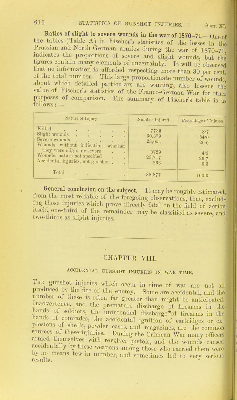 Ratios of slight to severe wounds in the war of 1870-71.—One of the tables (Table A) in Fischer's statistics of the losses in tlie Prussian and North Grerman armies during the war of 1870-71 indicates the proportions of severe and slight wounds, but the figures contain many elements of uncertainty. It will be observed that no information is afforded respecting more than 30 per cent of the total number. This large proportionate number of wounds about which detailed particulars are wanting, also lessens the value of Fischer s statistics of the Franco-German War for other purposes of comparison. The summary of Fischer's table is as follows:— Nature of Injury Number Injured Percentage of Injuries Killed Slight wounds ..... Severe wounds Wounds without indiciition wliolher they were slight or severe Wounds, nature not specified Accidental injuries, not gunshot . 773S 30,379 23,054 3729 23,717 263 8-7 84-() 260 4-3 26-7 0-3 Total . . . 88,877 100-0 General conclusion on the subject.—It may be roughly estimated, from the most reliable of tlie foregoing observations, that, exclud- ing those injuries which prove directly fatal on the field of action itselt one-third of tlie remainder may be classified as severe, and two-tiiirds as slight injuries. i CHAPTER VIII. ACCIDENTAL GUNSHOT INJURIES IN WAR TIME. The gunshot injuries which occur in time of war are not all produced by the fire of the enemy. Some are accidental, and the number of these is often far greater than might be anticipated. Inadvertence and the premature dischai-ge of firearms in the hands of soldiers, the unintended discharge^of firearms in the hands of comrades, the accidental ignition of cartridges or ex- plosions ot shells, powder cases, and magazines, are the common sources ot these injuries. During the Crimean War many officers armed themselves with revolver pistols, and the wounds caused accidentally by these weapons among those who carried them were by no means few in number, and sometimes led to very serious results.