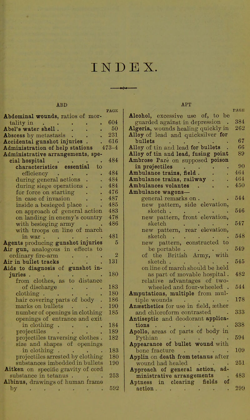 ABD PAGE Abdominal wounds, ratios of mor- tality in 604 Abel's water shell .... 50 Abscess by metastasis . . . 231 Accidental gunshot injuries . . 616 Administration of help stations 473-4 Administrative arrangements, spe- cial hospital .... 484 characteristics essential to efficiency . . . .484 during general actions . . 484 during siege operations . . 484 for force on starting . .476 in case of invasion . , 487 inside a besieged place . . 485 on approach of general action 483 on landing in enemy's country 478 with besieging army . .486 with troops on line of march in war ..... 481 Agents producing gunshot injuries 5 Air gun, analogous in effects to ordinary fire-arm ... 2 Air in bullet tracks . . . 131 Aids to diagnosis of gunshot in- juries ...... 180 from clothes, as to distance of discharge . . .183 clothing 180 hair covering parts of body . 186 marks on bullets . . . 190 number of openings in clothing 185 openings of entrance and exit in clothing . . . .184 projectiles . . . .189 projectiles traversing clothes . 182 size and shapes of openings in clothing . . . .183 projectiles arrested by clothing 180 substances imbedded in bullets 190 Aitken on specific gravity of cord substance in tetanus . . . 253 Albinus, drawings of human frame by 592 APT FAOE Alcohol, excessive use of, to be guarded against in depression . 384 Algeria, wounds healing quickly in 262 Alloy of lead and quicksilver for bullets 67 Alloy of tin and lead for bullets . 66 Alloy of tin and lead, fusing point 89 Ambrose Pare on supposed poison in projectiles .... 90 Ambulance trains, field . . . 464 Ambulance trains, railway . . 464 Ambulances volantes . . . 450 Ambulance wagons— general remarks on . . . 544 new pattern, side elevation, sketch 546 new pattern, front elevation, sketch . . . .547 new pattern, rear elevation, sketch ..... 548 new pattern, constructed to be portable .... 549 of the British Army, with sketch 545 on line of march should be held as part of movable hospital. 482 relative advantages of two- wheeled and four-wheeled . 544 Amputations, multiple from mul- tiple wounds .... 178 Anaesthetics for use in field, aether and chloroform contrasted . 333 Antiseptic and deodorant applica- tions 338 Apollo, areas of parts of body in Pythian 594 Appearance of bullet wound with bone fracture .... 109 Applin on death from tetanus after wound had healed . . . 251 Approach of general action, ad- ministrative arrangements . 483 Aptness in clearing fields of action 299