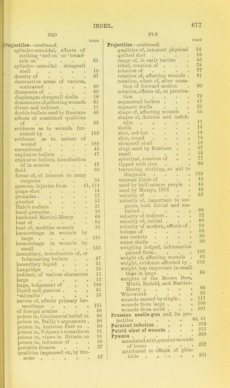 PEO PAGE •Projectiles—continued. cylindro-conoidal, effects of striking ' end on ' or ' broad- side on' . . . .61 cylindro - conoidal shrapnell shell 19 density of .... 67 destructive areas of various, contrasted .... 60 diameters of . . . .60 diaphragm shrapnell shells . 18 dimensions of,affecting wounds 61 direct and indirect... 11 double bullets used by Eussians 46 effects of combined qualities of 82 evidence as to wounds fur- nished by ... . 193 evidence as to nature of woimd .... 189 exceptional .... 45 explosive bullets . . .47 explosive bullets, introduction of in armies ... 47 fluid 50 forms of, of interest to army surgeons .... 54 gaseous, injuries from . 51,114 grape shot .... 14 gTenades..... 17 gunshot ..... 13 Hale's rockets ... 21 hand grenades.... 18 hardened Martini-Hemy . 66 heat of 84 heat of, modifies wounds . 53 hEemorrhage in wounds by large hsemorrhage in wounds by small incendiary, introduction of, or fulminating bullets incendiary liquid . . . Jjangridge .... indirect, of various characters large Jarge, lodgement of Jiquid and gaseous . , , ' mitraille' . . . . natxije of, affects primaiy has- morrhage . . . • of foreign armies poison in, Continental belief in poison in, Dailly's arguments . poison in, Ambrose Par6 on . poison in, Velpeau's remarks on poison in, views in Britain on poison in, influence of portable firearm . < . qualities impressed on, by fire- arms . . . < • PAGE 151 153 47 51 15 11 12 164 51 15 151 39 90 90 90 91 91 89 27 67 Projectiles—continued. qualities of, inherent physical quilted shot .... range of, in early battles rifled, rotation of . rotation of ... . rotation of, affecting wounds . rotation, effect of, after cessa- tion of forward motion rotation, effects of, on penetra- tion segmented bullets . segment shells . shape of, affecting wounds shapes of, definite and indefi- nite . o . . • shells shot, red-hot .... shot, round . . . • shrapnell shell slugs used by Russians . small spherical, rotation of tipped with iron traversing clothing, as aid to diagnosis .... unusual kinds of . . . used by half-savage people . vised by Malays, 1876 velocity of ... • velocity of, important to sur- geons, both initial and sus- tained . . . , -r velocity of indirect . velocity of, initial . velocity of modern, effects of . volume of .... war rockets . . . ' water shells .... weighing lodged, information gained from. , . ■ weight of, affecting wounds . weight, evidence afforded by . weight less important in small than in large weights of the Brown Bess, Minie, Enfield, and Martini- Henry Whitworth . . . « wounds caused by single,. wounds from large . wounds from solid . Prussian needle-gun and. its pro- jectiles ..... 40, 41 Purulent infection .... 233 Putrid ulcer of wounds , . . 215 Pyaemia . . • • • ■,■ associated with gunshot wounds of bones . • • , • attributed to effects of phle- bitis 54 15 43 78 77 81 80 79 47 22 65 11 16 14 14 18 47 12 77 66 182 45 45 46 67 68 72 68 70 62 20 20 193 63 193 65 66 23 111 103 101 237 231