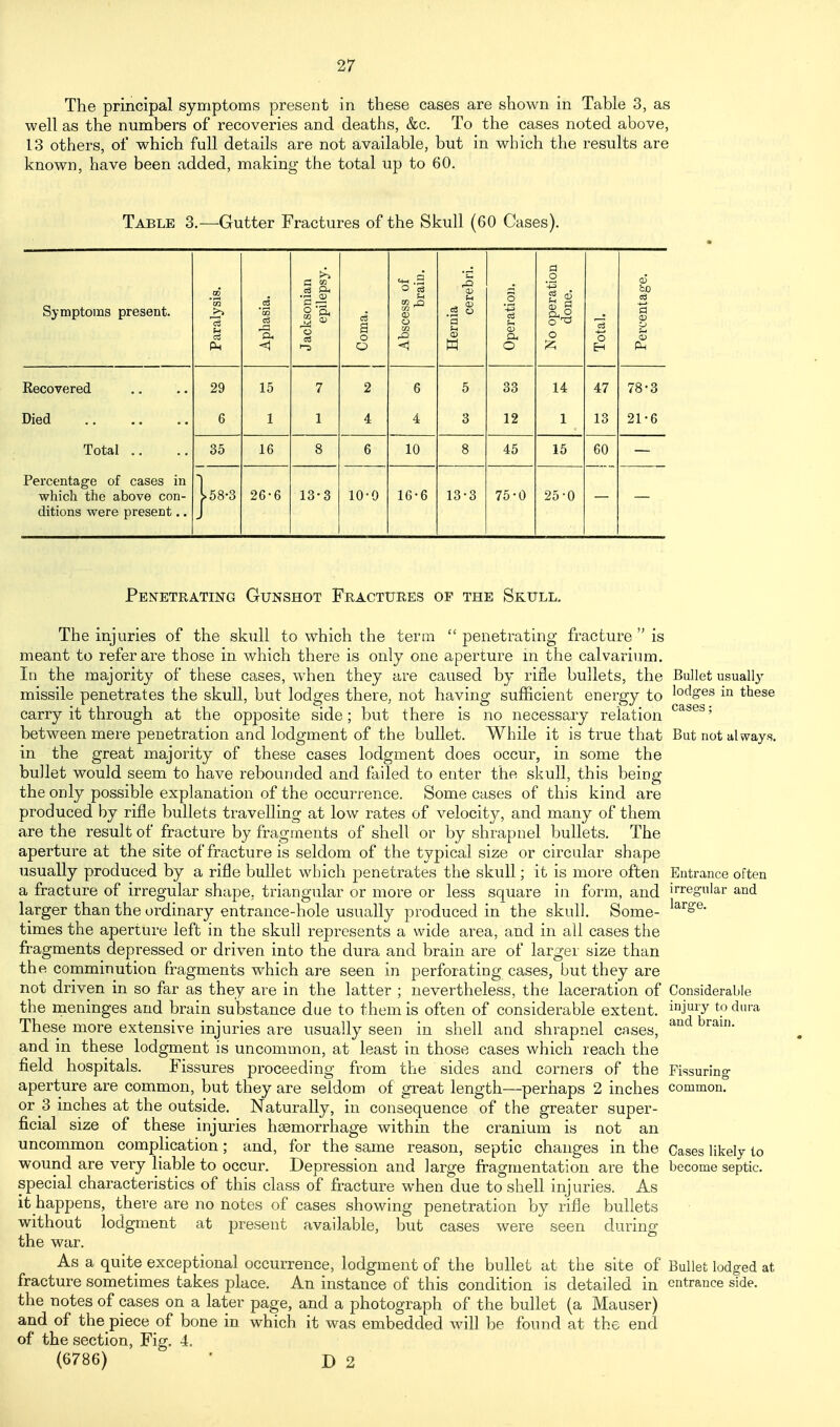 The principal symptoms present in these cases are shown in Table 3, as well as the numbers of recoveries and deaths, &c. To the cases noted above, 13 others, of which full details are not available, but in which the results are known, have been added, making the total up to 60. Table 3.—Gutter Fractures of the Skull (60 Cases). Symptoms present. Paralysis. Aphasia. Jacksonian epilepsy. Coma. Abscess of brain. Hernia cerebri. Operation. No operation done. Total. Percentage. Recovered 29 15 7 2 6 5 33 14 47 78-3 Died 6 1 1 4 4 3 12 1 13 21-6 Total .. 35 16 8 6 10 8 45 15 60 Percentage of cases in which the above con- |58-3 26-6 13-3 10-9 lG-6 13-3 75-0 25-0 ditions were present.. Penetrating Gunshot Fractures op the Skull. The injuries of the skull to which the term  penetrating fracture  is meant to refer are those in which there is only one aperture m the calvaidiim. In the majority of these cases, when they are caused by rifle bullets, the Bullet usually missile penetrates the skull, but lodges there, not having sufficient energy to 'ocloes m these carry it through at the opposite side; but there is no necessary relation between mere penetration and lodgment of the bullet. While it is true that But not always, in the great majority of these cases lodgment does occur, in some the buJlet would seem to have rebounded and failed to enter the skull, this being the only possible explanation of the occurrence. Some cases of this kind are produced by rifle bullets travelling at low rates of velocity, and many of them are the result of fracture by fragments of shell or by shrapnel bullets. The aperture at the site of fracture is seldom of the typical size or circular shape usually produced by a rifle bullet which penetrates the skull; it is more often Eutrance often a fracture of irregular shape, triangular or more or less square in form, and irregular and larger than the ordinary entrance-hole usually produced in the skull. Some- ^^^S^- times the aperture left in the skull represents a wide area, and in all cases the fragments depressed or driven into the dura and brain are of larger size than the comminution fragments which are seen in perforating cases, but they are not driven in so far as they are in the latter ; nevertheless, the laceration of Considerable the meninges and brain substance due to them is often of considerable extent, ^j^iy tp These more extensive injuries are usually seen in shell and shrapnel cases, and in these lodgment is uncommon, at least in those cases which reach the field hospitals. Fissures proceeding from the sides and corners of the Fissuring aperture are common, but they are seldom of great length—perhaps 2 inches common, or 3 inches at the outside. Naturally, in consequence of the greater super- ficial size of these injuries haemorrhage within the cranium is not an uncommon complication; and, for the same reason, septic changes in the Cases likely to wound are very liable to occur. Depression and large fragmentation are the become septic, special characteristics of this class of firacture when due to shell injuries. As it happens, there are no notes of cases showing penetration by rifle bullets without lodgment at present available, but cases were seen during the war. As a quite exceptional occurrence, lodgment of the bullet at the site of Bullet lodged at fracture sometimes takes place. An instance of this condition is detailed in entrance side, the notes of cases on a later page, and a photograph of the bullet (a Mauser) and of the piece of bone in which it was embedded will be found at the end of the section, Fig. 4. (6786) • D 2