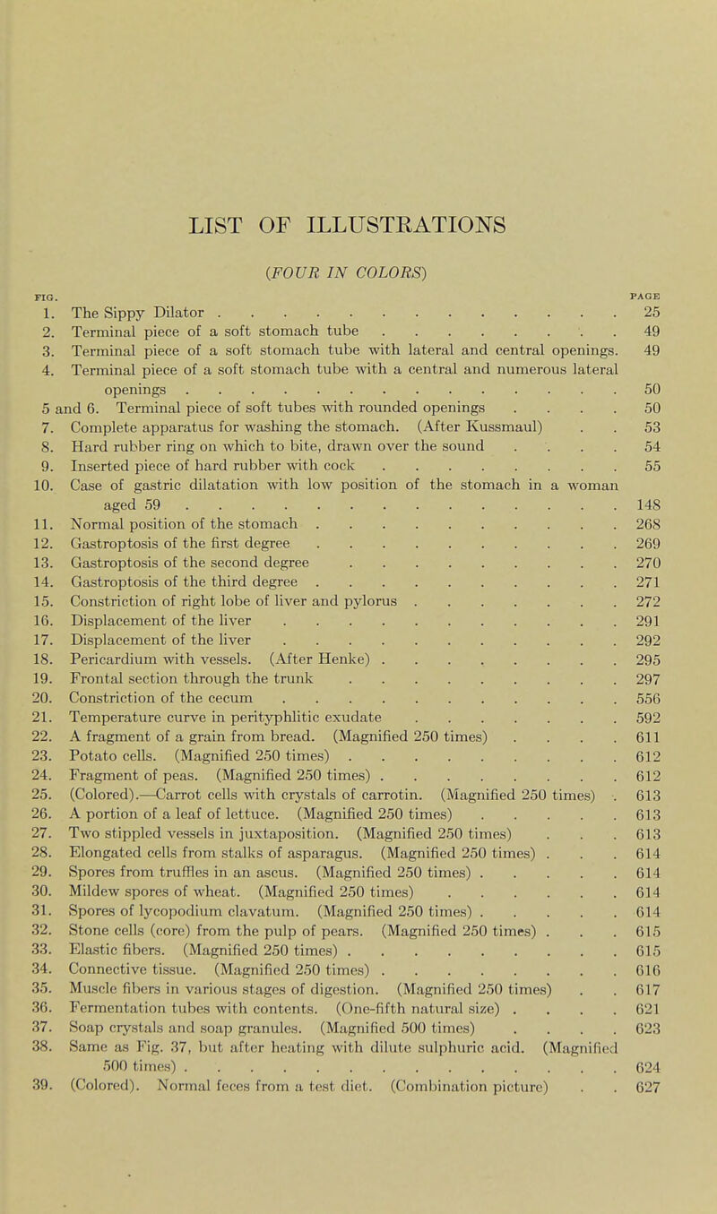 LIST OF ILLUSTRATIONS {FOUR IN COLORS) FIG. PAGE 1. The Sippy Dilator 25 2. Terminal piece of a soft stomach tube . 49 3. Terminal piece of a soft stomach tube with lateral and central openings. 49 4. Terminal piece of a soft stomach tube with a central and numerous lateral openings 50 5 and 6. Terminal piece of soft tubes with rounded openings .... 50 7. Complete apparatus for washing the stomach. (After Kussmaul) . . 53 8. Hard rubber ring on which to bite, drawn over the sound .... 64 9. Inserted piece of hard rubber with cock 55 10. Case of gastric dilatation with low position of the stomach in a woman aged 59 148 11. Normal position of the stomach 268 12. Gastroptosis of the first degree 269 13. Gastroptosis of the second degree 270 14. Gastroptosis of the third degree 271 15. Constriction of right lobe of liver and pylorus 272 16. Displacement of the liver 291 17. Displacement of the liver 292 18. Pericardium with vessels. (After Henke) ........ 295 19. Frontal section through the trunk 297 20. Constriction of the cecum 556 21. Temperature curve in perityphlitic exudate 592 22. A fragment of a grain from bread. (Magnified 250 times) . . . .611 23. Potato cells. (Magnified 250 times) 612 24. Fragment of peas. (Magnified 250 times) 612 25. (Colored).—Carrot cells with crystals of carrotin. (Magnified 250 times) . 613 26. A portion of a leaf of lettuce. (Magnified 250 times) 613 27. Two stippled vessels in juxtaposition. (Magnified 250 times) . . . 613 28. Elongated cells from stalks of asparagus. (Magnified 250 times) . . . 614 29. Spores from truffles in an ascus. (Magnified 250 times) 614 30. Mildew spores of wheat. (Magnified 250 times) 614 31. Spores of lycopodium clavatum. (Magnified 250 times) 614 32. Stone cells (core) from the pulp of pears. (Magnified 250 times) . . . 615 33. Elastic fibers. (Magnified 250 times) 615 34. Connective tissue. (Magnified 250 times) 616 35. Muscle fibers in various stages of digestion. (Magnified 250 times) . . 617 36. Fermentation tubes with contents. (One-fifth natural size) .... 621 37. Soap crystals and soap granules. (Magnified 500 times) .... 623 38. Same as Fig. 37, but after heating with dilute sulphuric acid. (Magnified 500 times) 624 39. (Colored). Normal feces from a test diet. (Combination picture) . . 627