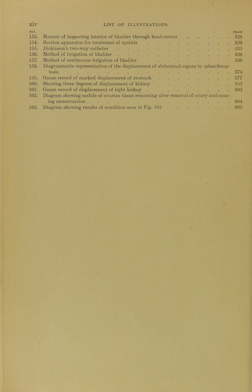 FIG. PAGE 153. Miinner of inspecting interior of bladtler tiirough head-mirror 528 154. Suction apparatus for treatment of cystitis 529 155. Dickinson's two-way catheter 535 156. Method of irrigation of bladder 536 157. Method of continuous irrigation of bladder 539 158. Diagrammatic representation of the displacement of abdominal organs in splanchnop- tosis 574 159. Gauze record of marked displacement of stomach 577 160. Showing three degrees of displacement of kidney 5S3 161. Gauze record of displacement of right kidney 593 162. Diagram showing nodule of ovarian tissue remaining after removal of ovary and caus- ing menstruation 604 163. Diagram showing results of condition seen in Fig. 162 . 605