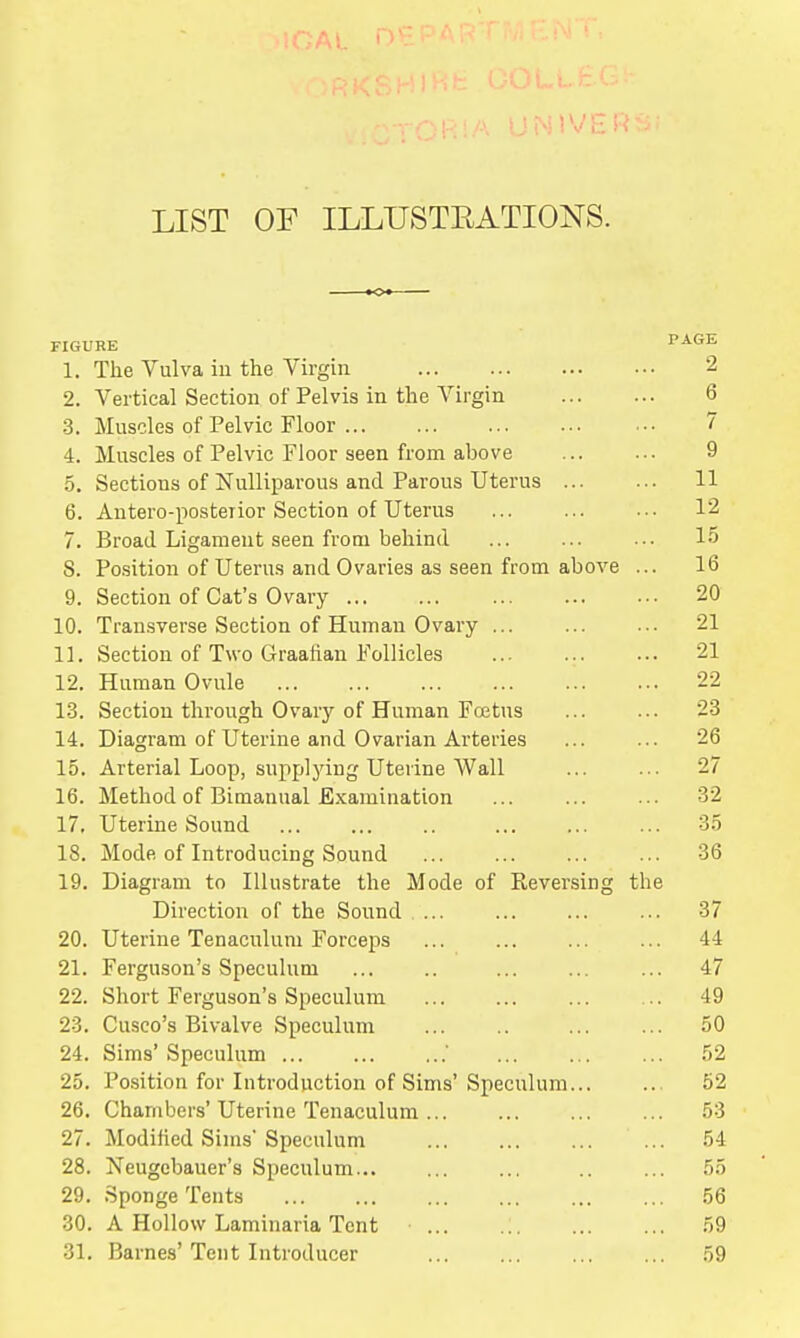 M1VHR LIST OF ILLUSTRATIONS. FIGURE x 1. The Vulva in the Virgin 2 2. Vertical Section of Pelvis in the Virgin 6 3. Muscles of Pelvic Floor ••• 7 4. Muscles of Pelvic Floor seen from above ... ... 9 5. Sections of Nulliparous and Parous Uterus 11 6. Antero-posteiior Section of Uterus ... ... ■•• 12 7. Broad Ligament seen from behind ... 15 8. Position of Uterus and Ovaries as seen from above ... 16 9. Section of Cat's Ovary 20 10. Transverse Section of Human Ovary ... ... ... 21 11. Section of Two Graafian Follicles ... ... ... 21 12. Human Ovule 22 13. Section through Ovary of Human Foetus ... ... 23 14. Diagram of Uterine and Ovarian Arteries ... ... 26 15. Arterial Loop, supplying Uterine Wall ... ... 27 16. Method of Bimanual Examination ... ... ... 32 17. Uterine Sound ... ... ... 35 18. Mode of Introducing Sound ... ... 36 19. Diagram to Illustrate the Mode of Reversing the Direction of the Sound ... ... 37 20. Uterine Tenaculum Forceps ... ... 44 21. Ferguson's Speculum ... ... ... 47 22. Short Ferguson's Speculum ... ... ... ... 49 23. disco's Bivalve Speculum ... .. ... ... 50 24. Sims' Speculum ' 52 25. Position for Introduction of Sims'Speculum 52 26. Chambers'Uterine Tenaculum ... ... 53 27. Modified Sims'Speculum ... 54 28. Neugebauer's Speculum 55 29. Sponge Tents 56 30. A Hollow Laminaria Tent 59 31. Barnes' Tent Introducer 59