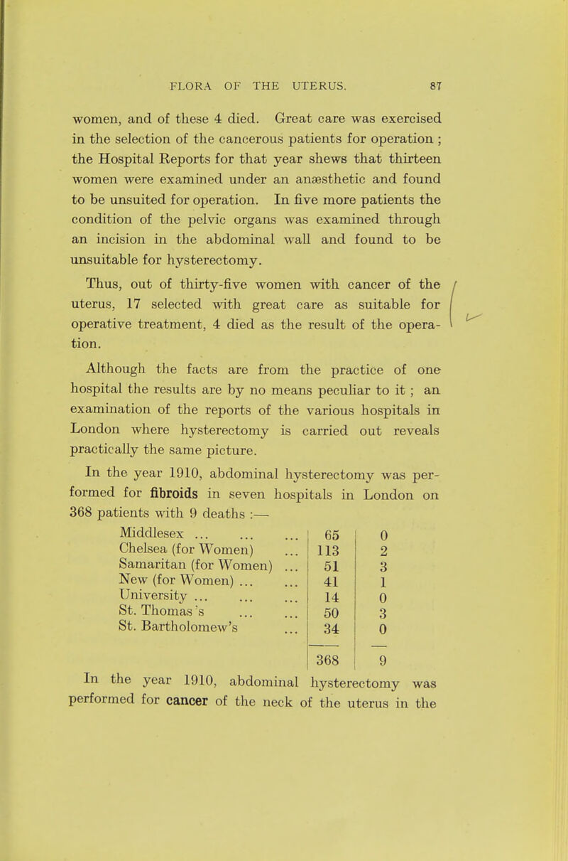 women, and of these 4 died. Great care was exercised in the selection of the cancerous patients for operation ; the Hospital Reports for that year shews that thirteen women were examined under an anaesthetic and found to be unsuited for operation. In five more patients the condition of the pelvic organs was examined through an incision in the abdominal wall and found to be unsuitable for hysterectomy. Thus, out of thirty-five women with cancer of the uterus, 17 selected with great care as suitable for operative treatment, 4 died as the result of the opera- tion. Although the facts are from the practice of one hospital the results are by no means peculiar to it ; an examination of the reports of the various hospitals in London where hysterectomy is carried out reveals practically the same picture. In the year 1910, abdominal hysterectomy was per- formed for fibroids in seven hospitals in London on 368 patients with 9 deaths :— Middlesex 65 0 Chelsea (for Women) 113 2 Samaritan (for Women) ... 51 3 New (for Women) 41 1 University ... 14 0 St. Thomas's 50 3 St. Bartholomew's 34 0 368 9 In the year 1910, abdominal hysterectomy was performed for cancer of the neck of the uterus in the