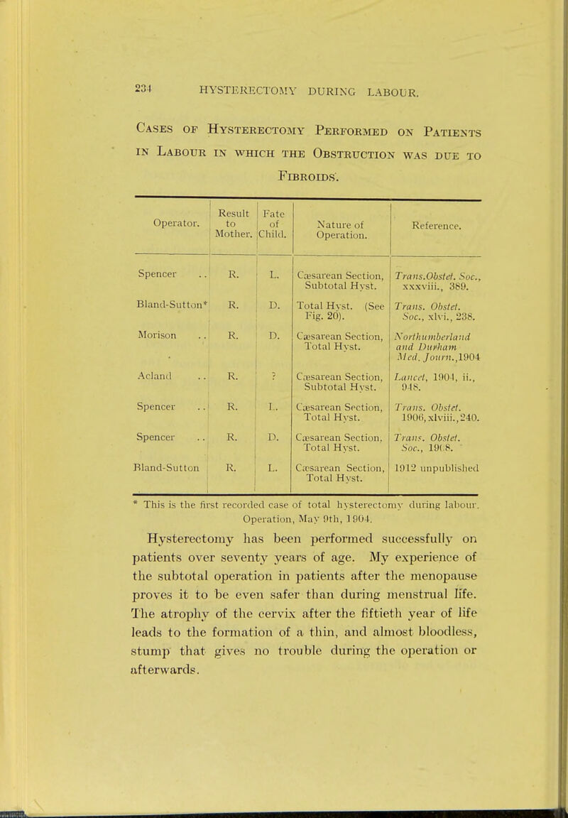 HYSTERECTOMY DURING LABOUR. Cases of Hysterectomy Performed on Patients in Labour in which the Obstruction was due to Fibroids. Operator. Result to Mother. Fate of Child. Nature of Operation. Reference. Spencer R. L. Cajsarean Section, Subtotal Hyst. Trans.Obstet. Soc, xxxviii., 389. Bland-Sutton* R. D. Total Hvst. (See Fig. 20). Trans. Obstet. Soc, xlvi., 238. Morison R. D. Cassarean Section, Total Hyst. Northumberland and Durham Med. /oMnt.,1904 Acland R. i Cassarean Section, Subtotal Hyst. Lancet, 1904, ii., 948. Spencer R. I.. Cassarean Section, Total Hyst. Trans. Obstet. 1906, xlviii., 240. Spencer R. D. Cesarean Section. Total Hyst. Tram. Obstet. Soc, 1908. Bland-Sutton R. i L. Cesarean Section, Total Hyst. 1912 unpublished * This is the first recorded case of total hysterectomy during labour. Operation, May 9th, 1904. Hysterectomy has been performed successfully on patients over seventy years of age. My experience of the subtotal operation in patients after the menopause proves it to be even safer than during menstrual life. The atrophy of the cervix after the fiftieth year of life leads to the formation of a thin, and almost bloodless, stump that gives no trouble during the operation or afterwards.