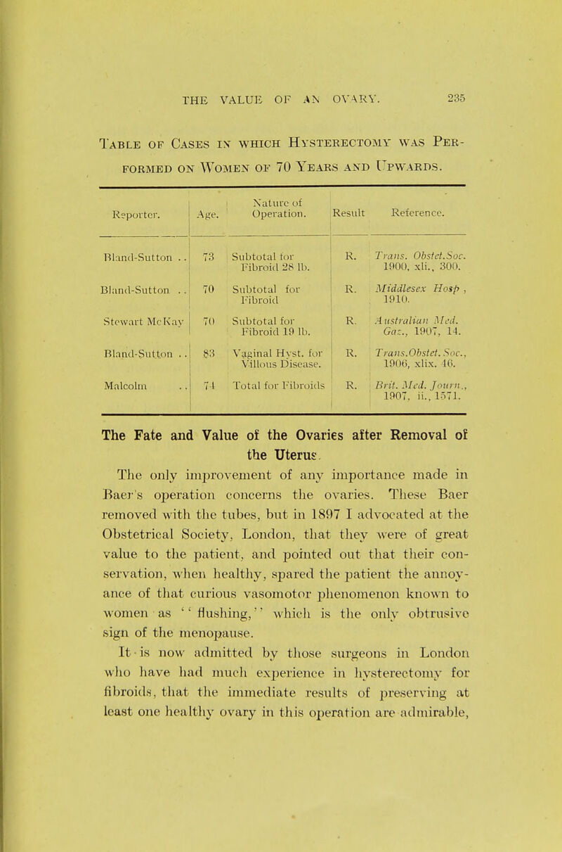 Table of Cases in which Hysterectomy was Per- formed on Women of 70 Years and Upwards. Reporter. Age. Nature of Operation. Result Reference. Bland-Sutton .. 73 Subtotal for Fibroid 28 lb. R. Trans. Obslet.Soc. 1900, xli., 300. Bland-Sutton . . 70 Subtotal for Fibroid R. Middlesex Hosp , 1910. Stewart McKay 70 Subtotal for Fibroid 19 lb. R. Australian Med. Gar.., 1907, 14. Bland-Sutton . . 83 Vaginal Hyst. for Villous Disease. R. Trans.Obstet. Soc, 1906, xlix. 10. Malcolm 74 Total for Fibroids R. Brit. Med. Journ., 1907. ii., 1571. The Fate and Value of the Ovaries after Removal of the Uterus The only improvement of any importance made in Baer's operation concerns the ovaries. These Baer removed with the tubes, but in 1897 I advocated at the Obstetrical Society, London, that they were of great value to the patient, and pointed out that their con- servation, when healthy, spared the patient the annoy- ance of that curious vasomotor phenomenon known to women as '' flushing,'' which is the only obtrusive sign of the menopause. It is now admitted by those surgeons in London who have had much experience in hysterectomy for fibroids, that the immediate results of preserving at least one healthy ovary in this operation are admirable,