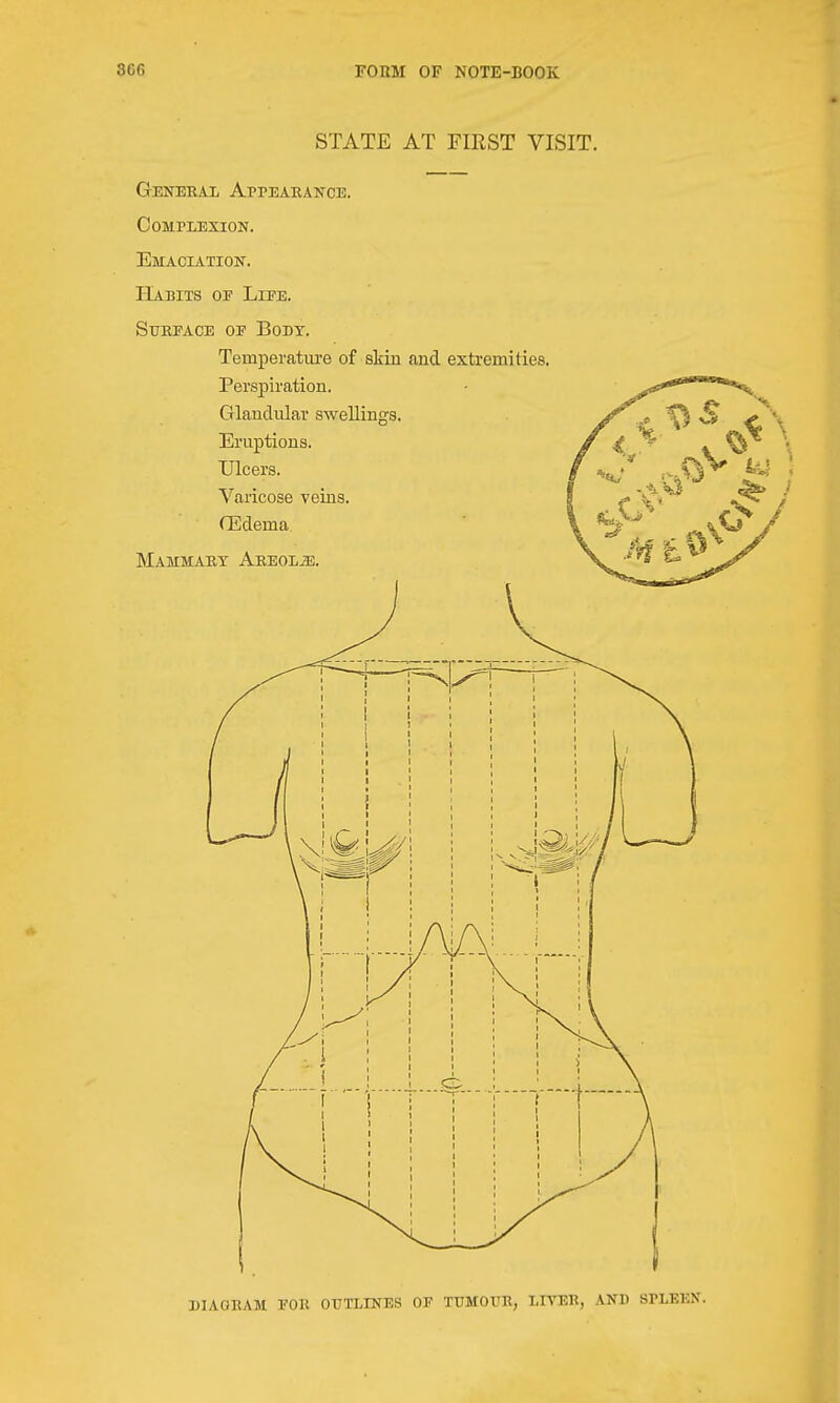 STATE AT FIRST VISIT. General Appearance. Complexion. Emaciation. Habits of Llfe. Surface of Body. Temperatiu'e of skin and extremities. DIAGRAM FOR OUTLINES OF TUMOUR, LIVER, AND SPLEEN.